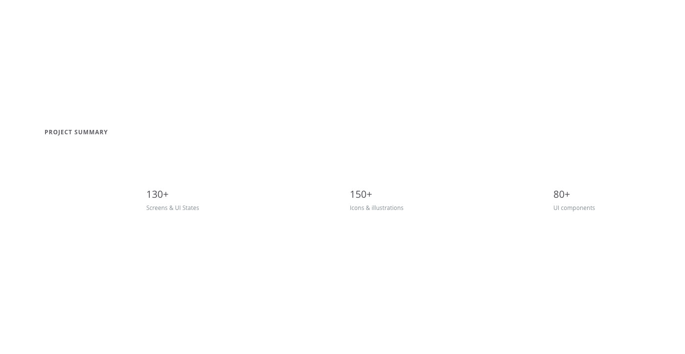 Look Content Manager — Изображение №15 — Интерфейсы на Dprofile