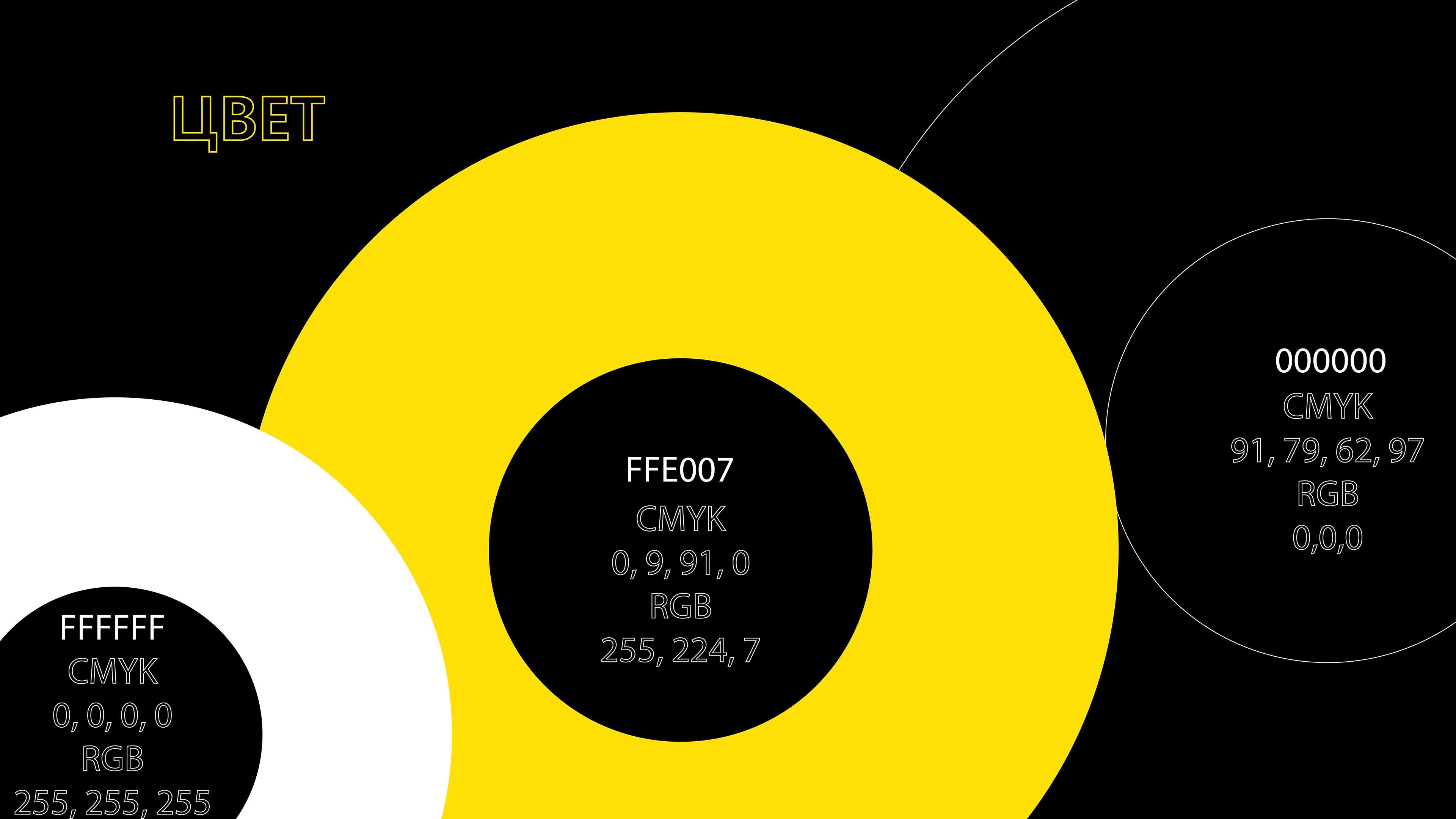 OFFF MOSCOW. Guidelines — Изображение №6 — Брендинг, Графика на Dprofile