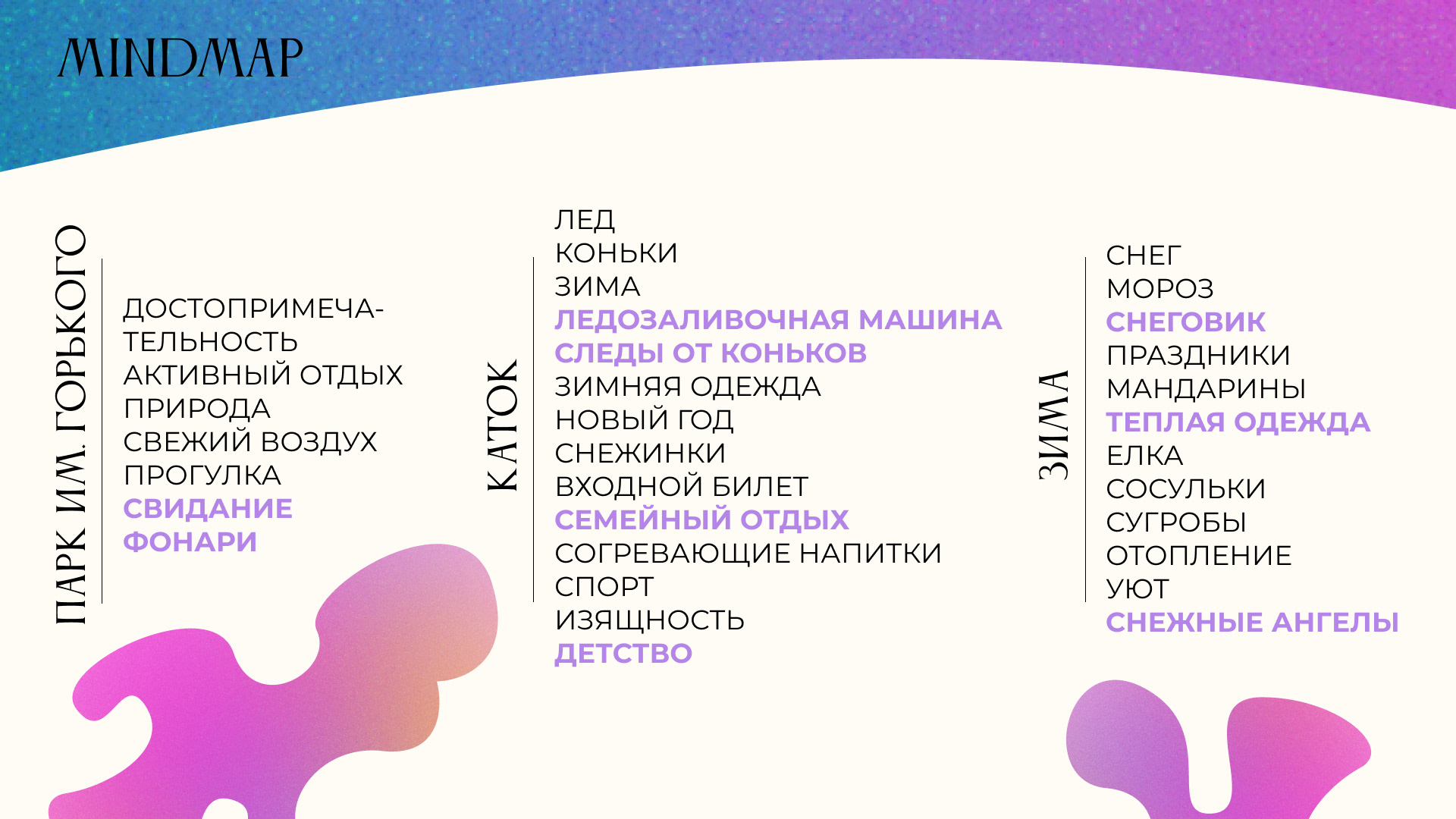 Разработка айдентики катка в Парке им. Горького — Изображение №9 — Брендинг, Графика на Dprofile