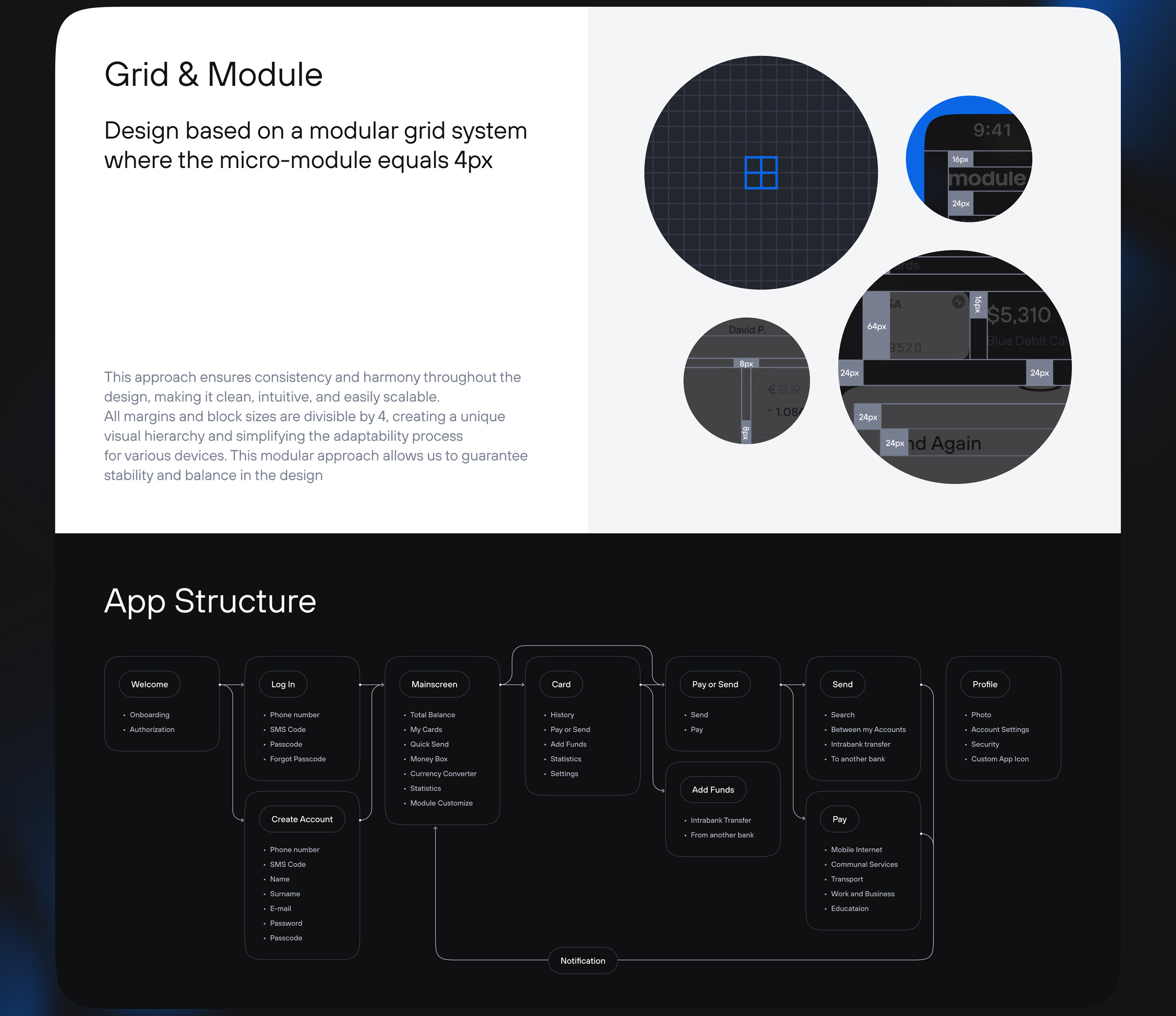 Module Bank | Customizable App — Изображение №8 — Интерфейсы, Брендинг на Dprofile