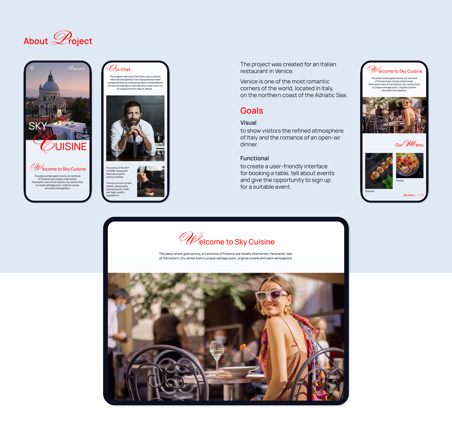 Sky Cuisine — Изображение №1 — Интерфейсы, Анимация на Dprofile