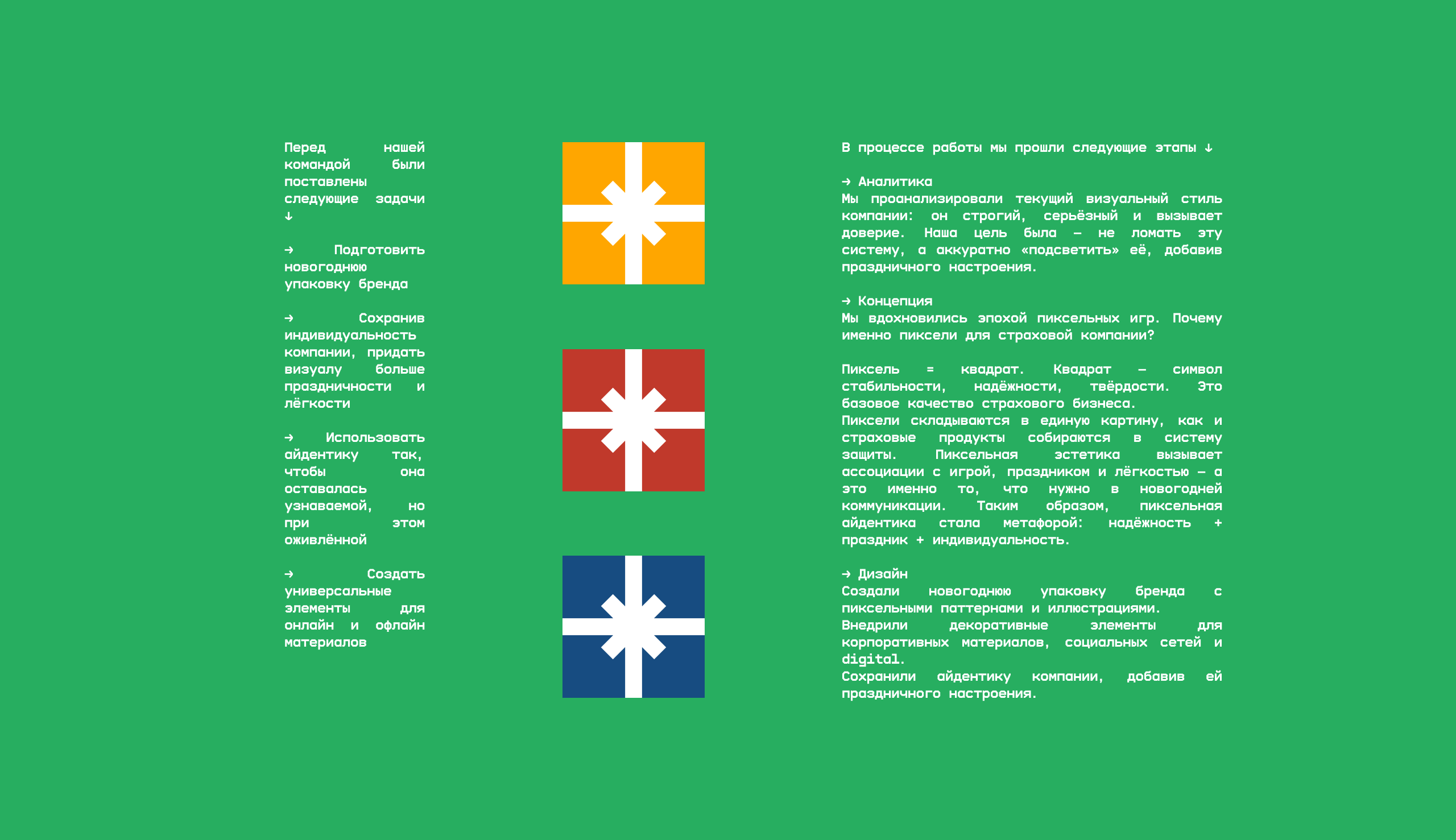 Новогодняя упаковка страховой компании / Д2 — Изображение №3 — Брендинг, 3D на Dprofile