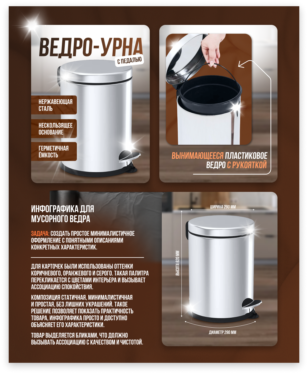Оформление инфографики | Мини-портфолио — Изображение №2 — Графика на Dprofile