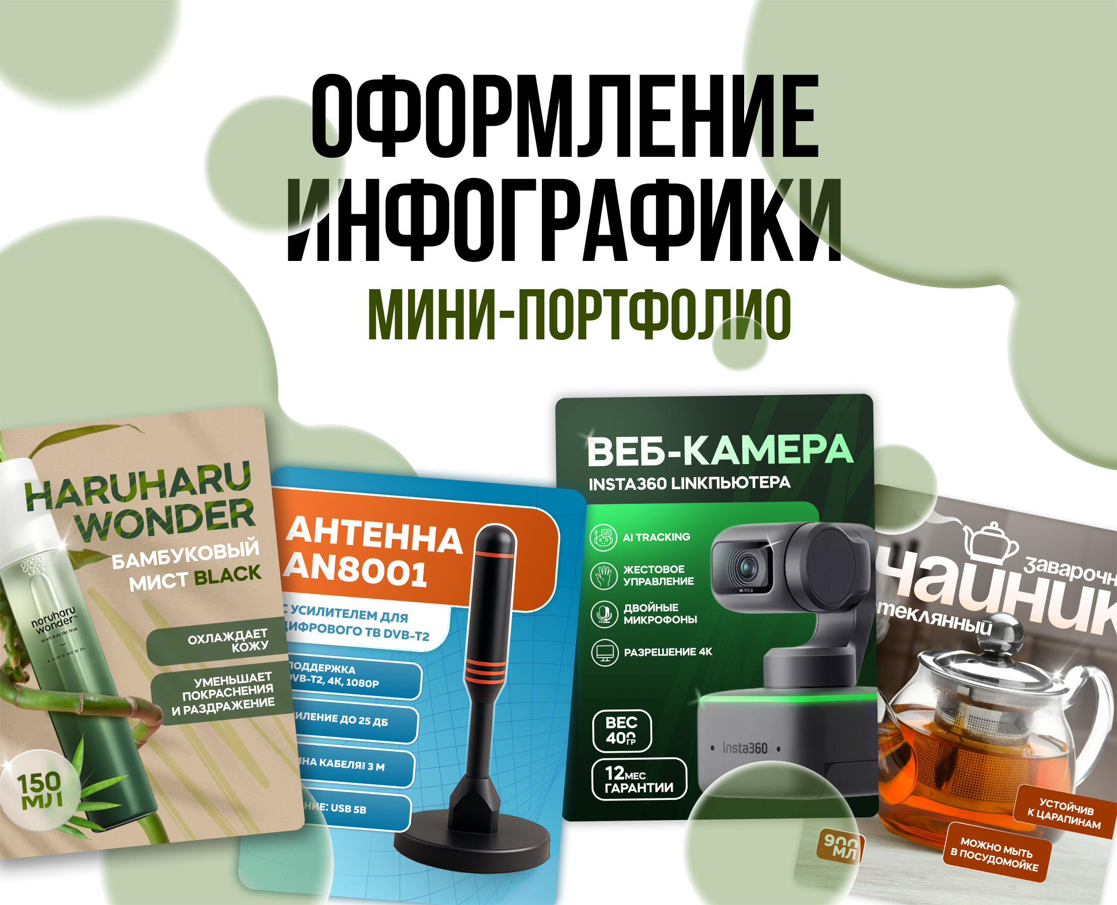 Оформление инфографики | Мини-портфолио — Графика на Dprofile