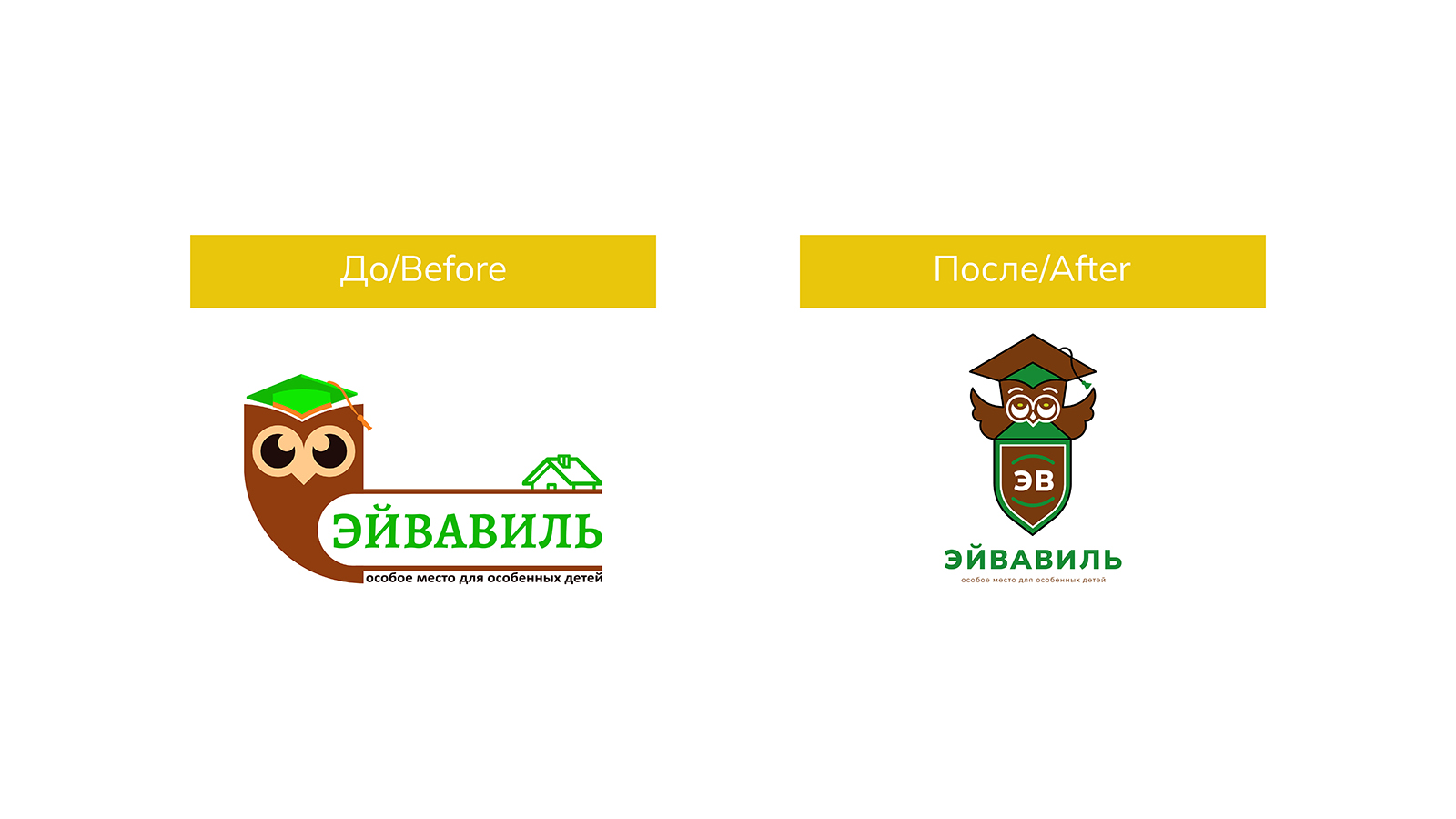 Фирменный стиль / Детский центр / Логотип / Лого — Изображение №3 — Брендинг на Dprofile