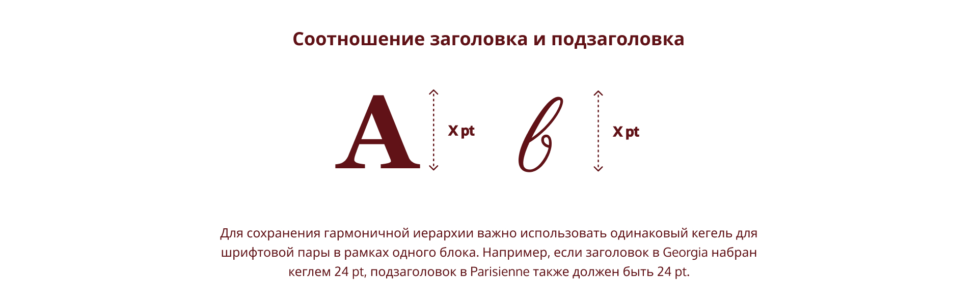 Брендбук / Branding / Фирменный стиль / Кондитерская — Изображение №10 — Брендинг на Dprofile
