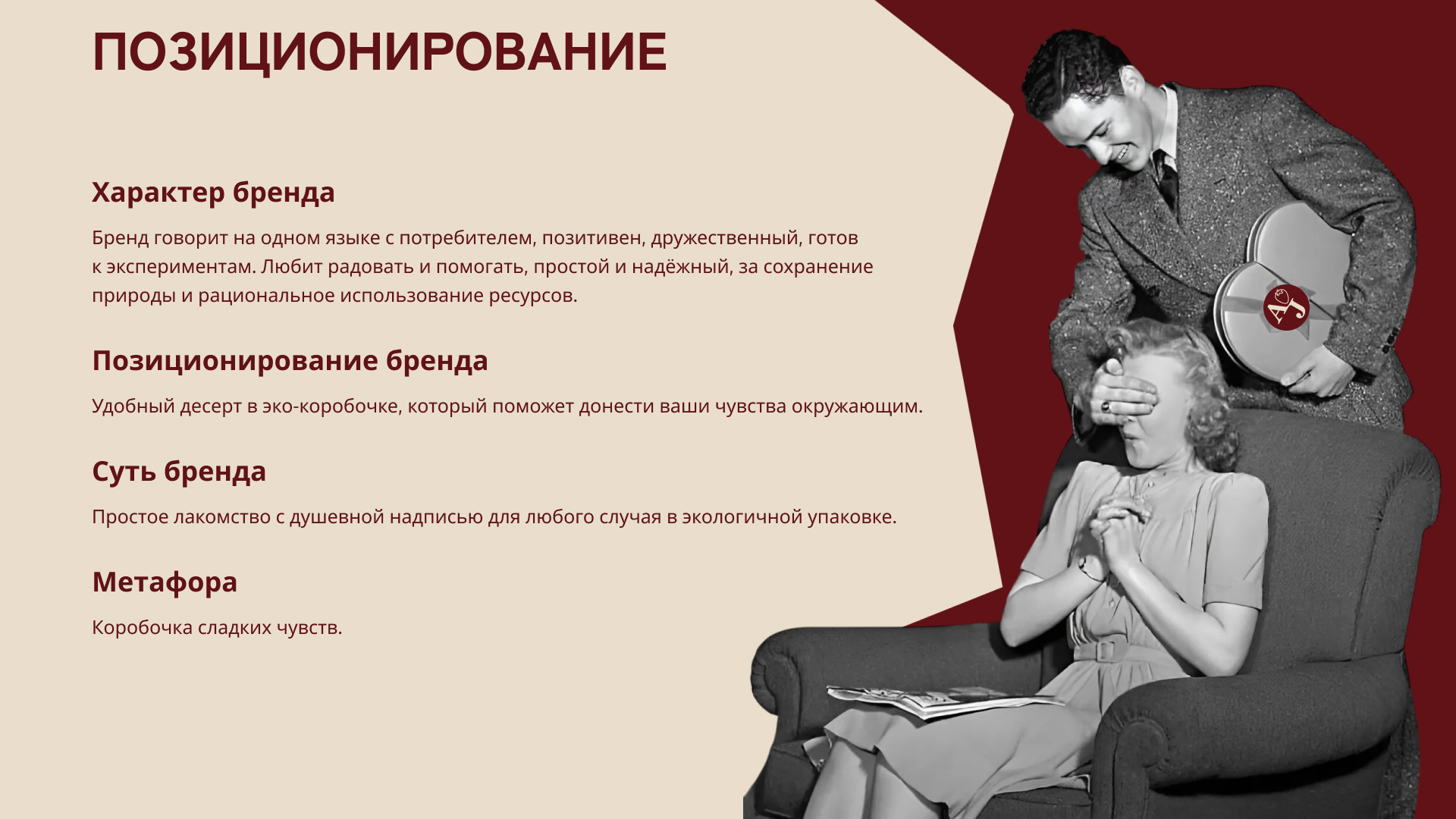 Брендбук / Branding / Фирменный стиль / Кондитерская — Изображение №4 — Брендинг на Dprofile