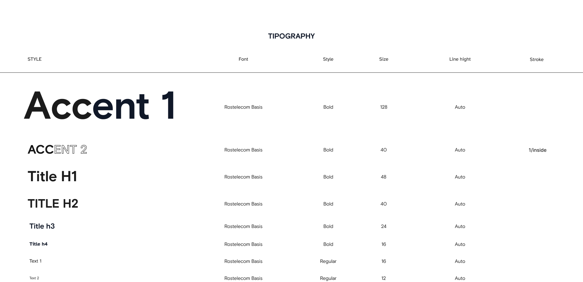 лендинг по поиску IT-специалистов для Росстелеком — Изображение №6 — Интерфейсы, Анимация на Dprofile