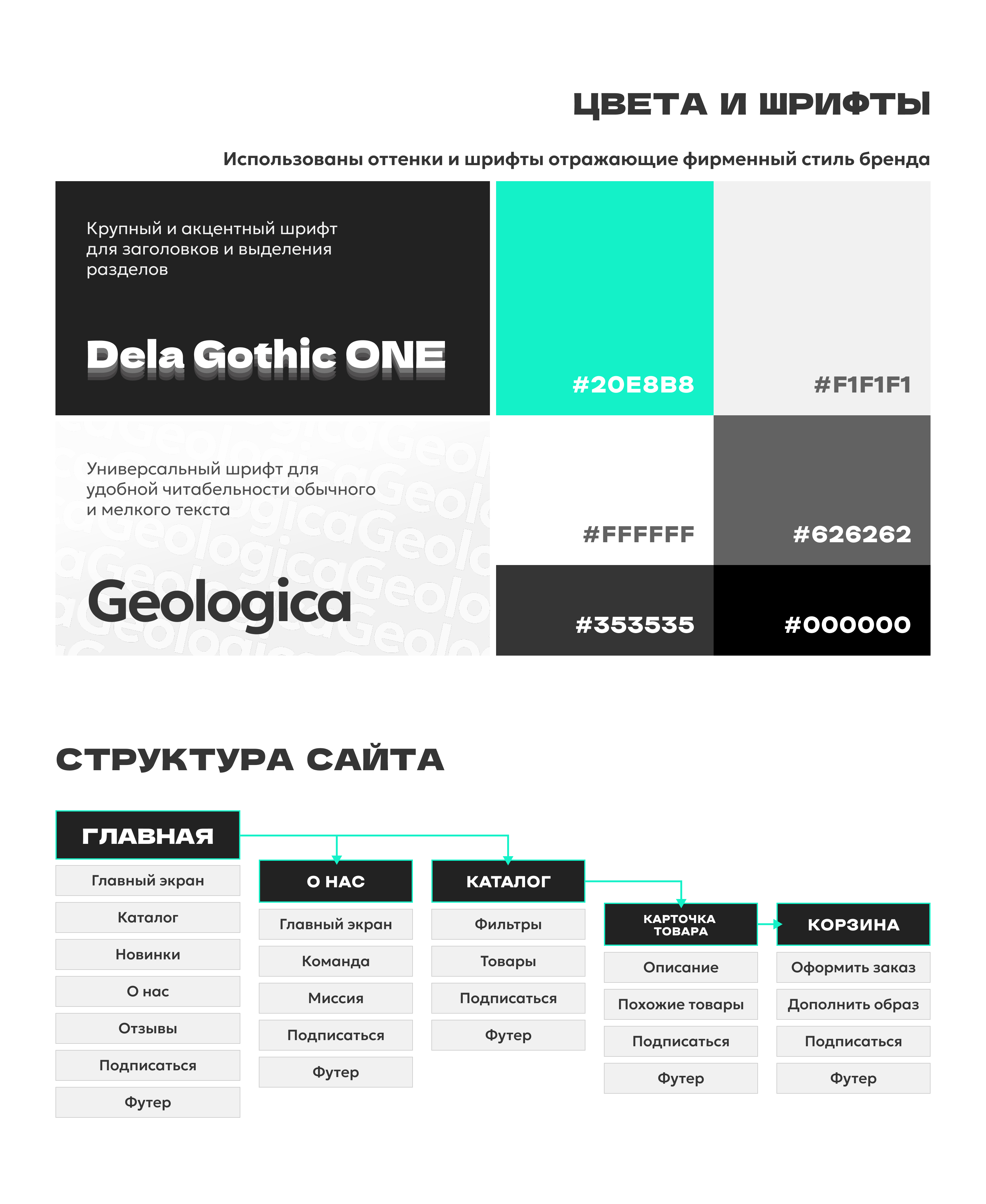 Интернет-магазин одежды "GLOBAL" — Изображение №2 — Интерфейсы, Графика на Dprofile