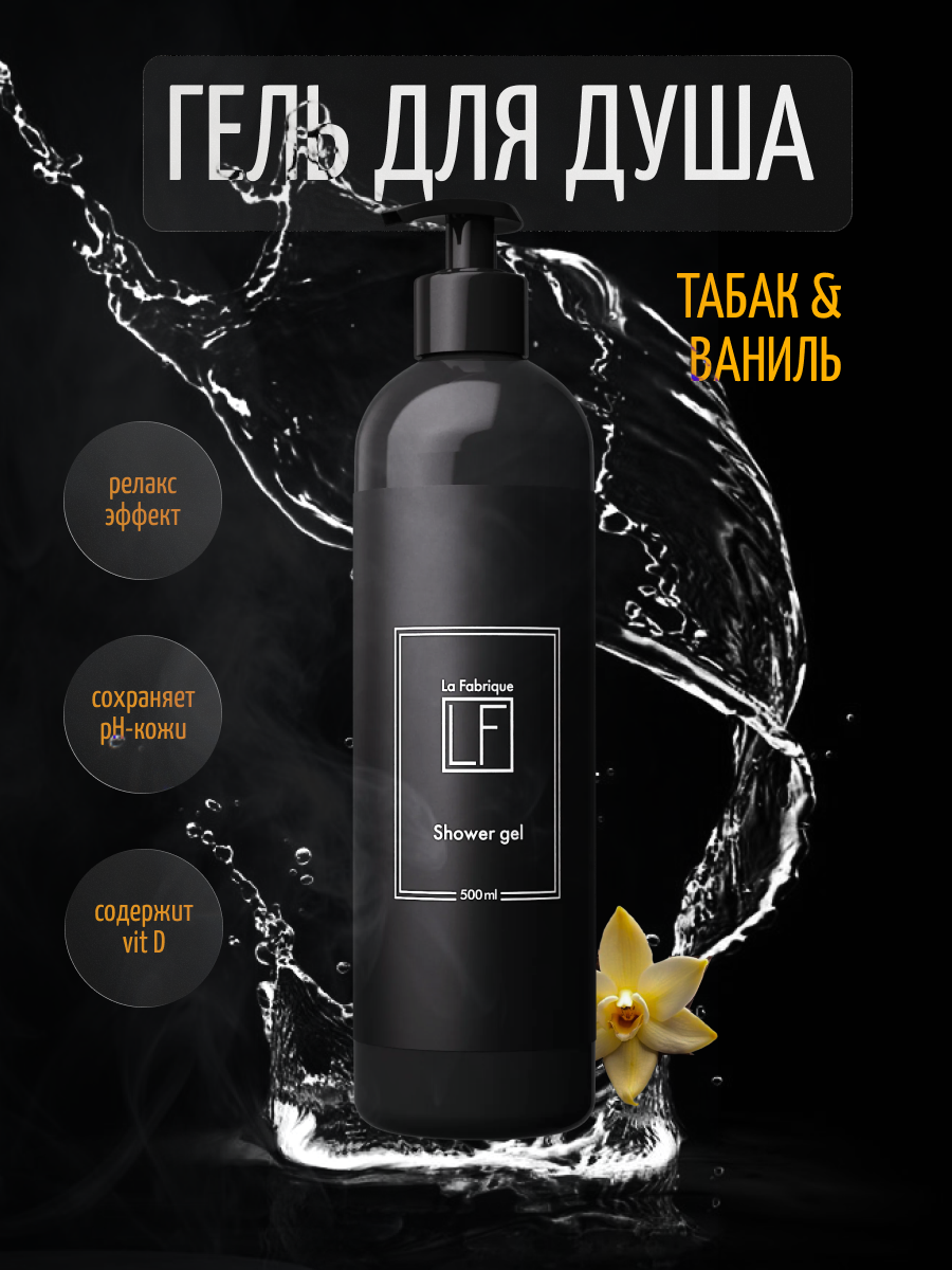 Дизайн карточки для маркетплейса — Изображение №5 — Графика, Маркетинг на Dprofile