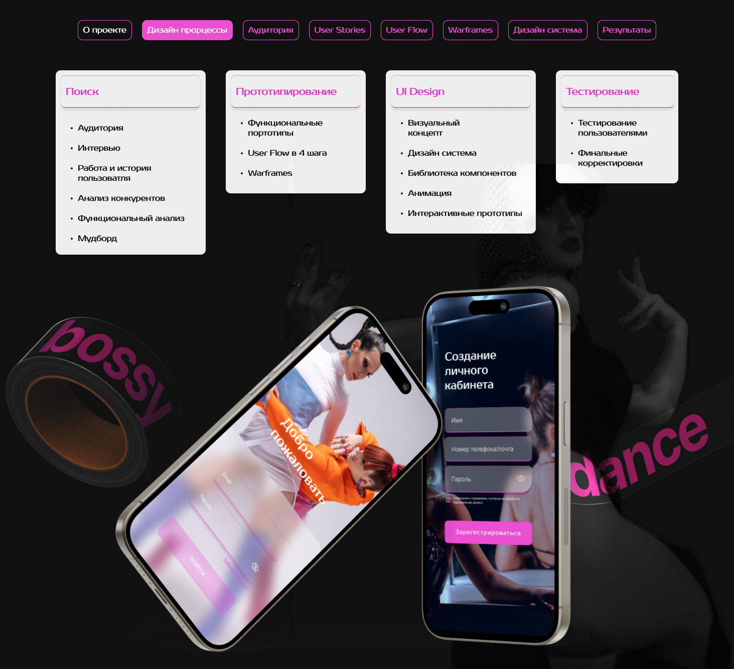 Разарботка дизайна приложения для школы танцев BOSSY DANCE — Изображение №3 — Интерфейсы на Dprofile