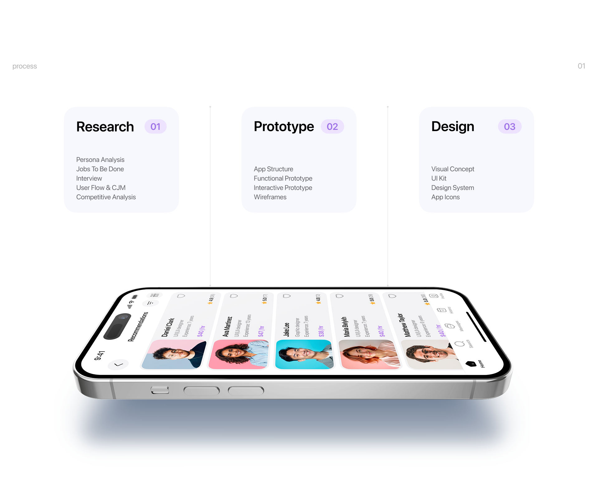 Mentorium | Mobile app design — Изображение №3 — Интерфейсы на Dprofile