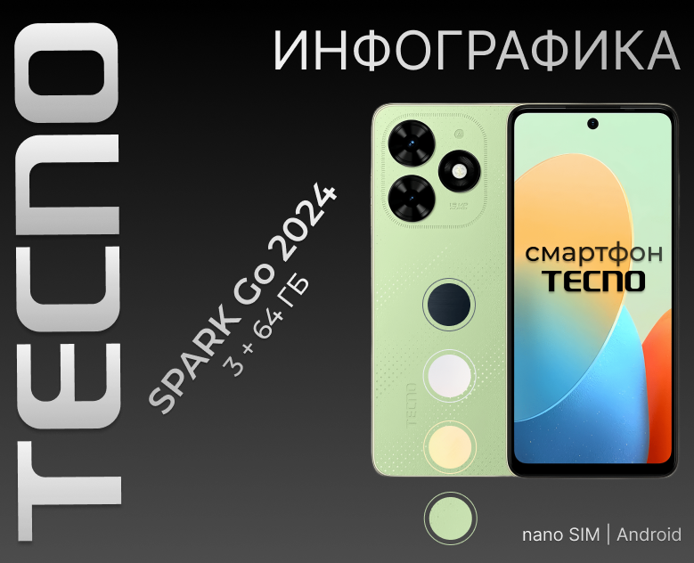 Инфографика смартфон Tecno SPARK Go 2024 Wildberries — Графика, Маркетинг на Dprofile