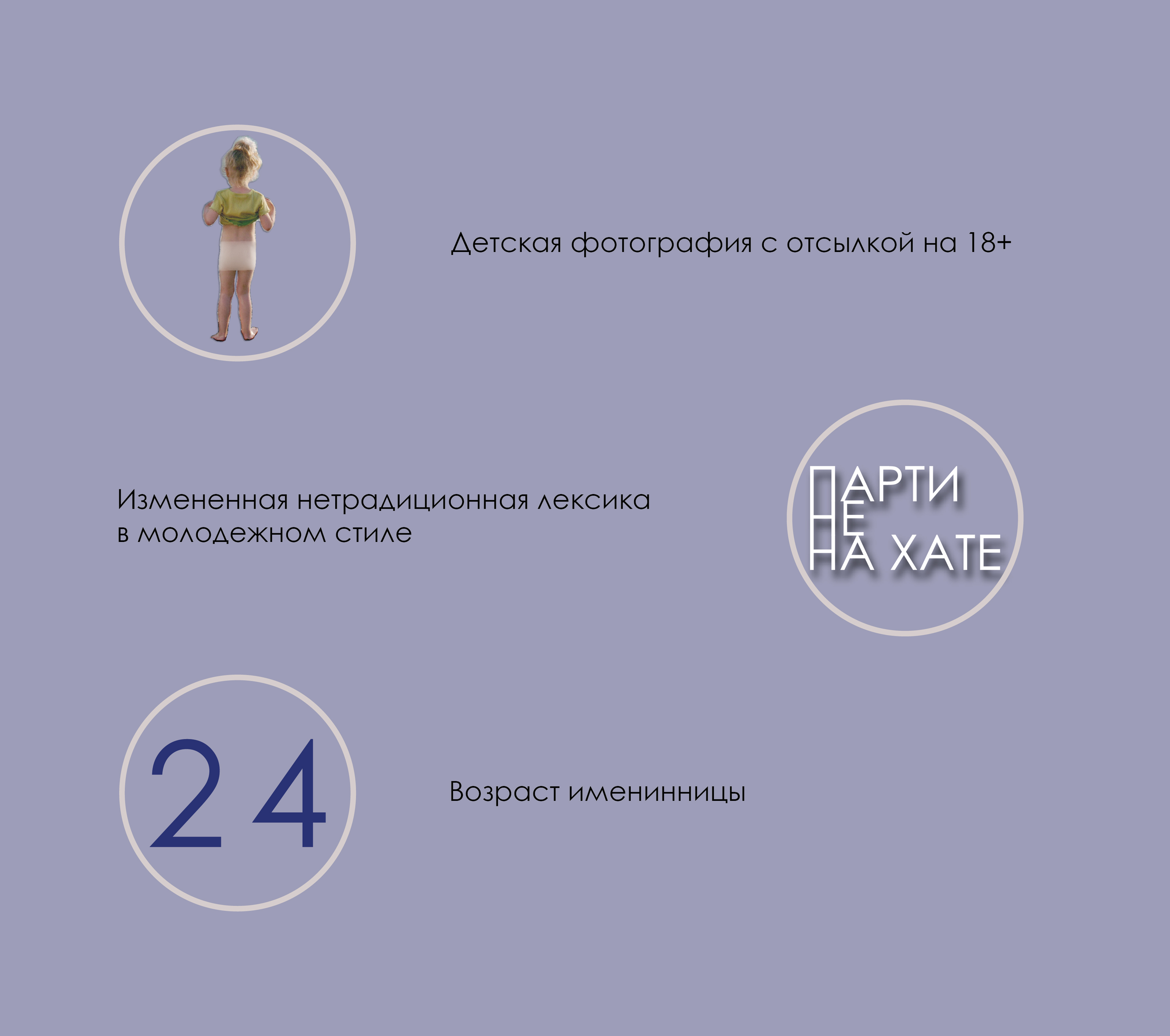 Пригласительное на День рождение — Изображение №3 — Графика на Dprofile