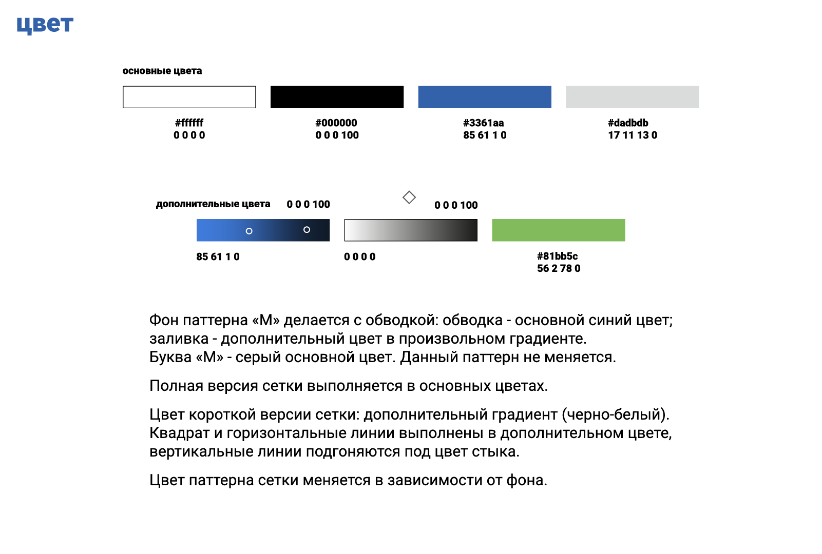 Ребрендинг компании «Модульбанк» — Изображение №5 — Брендинг на Dprofile