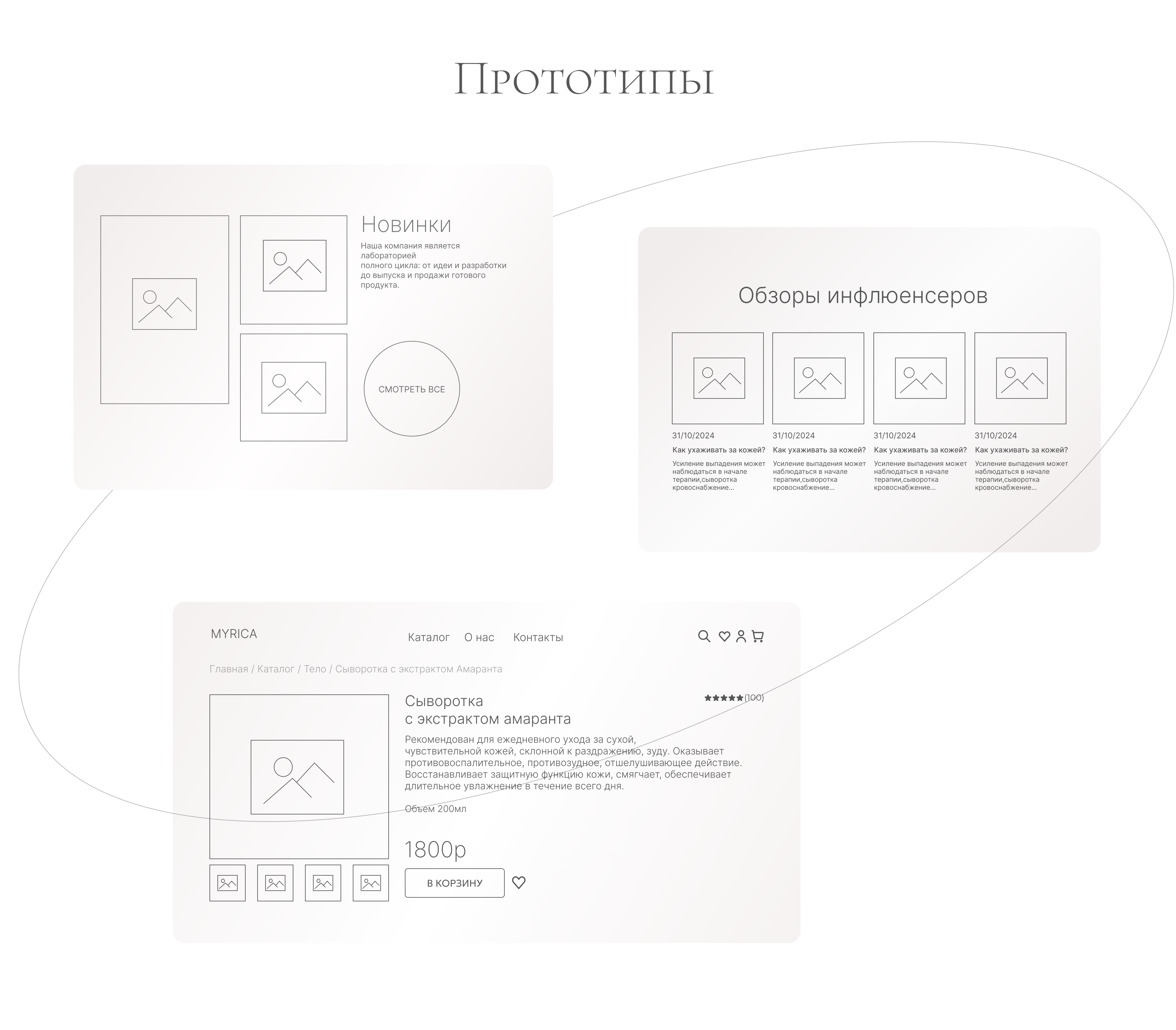 MYRICA — Изображение №5 — Интерфейсы на Dprofile