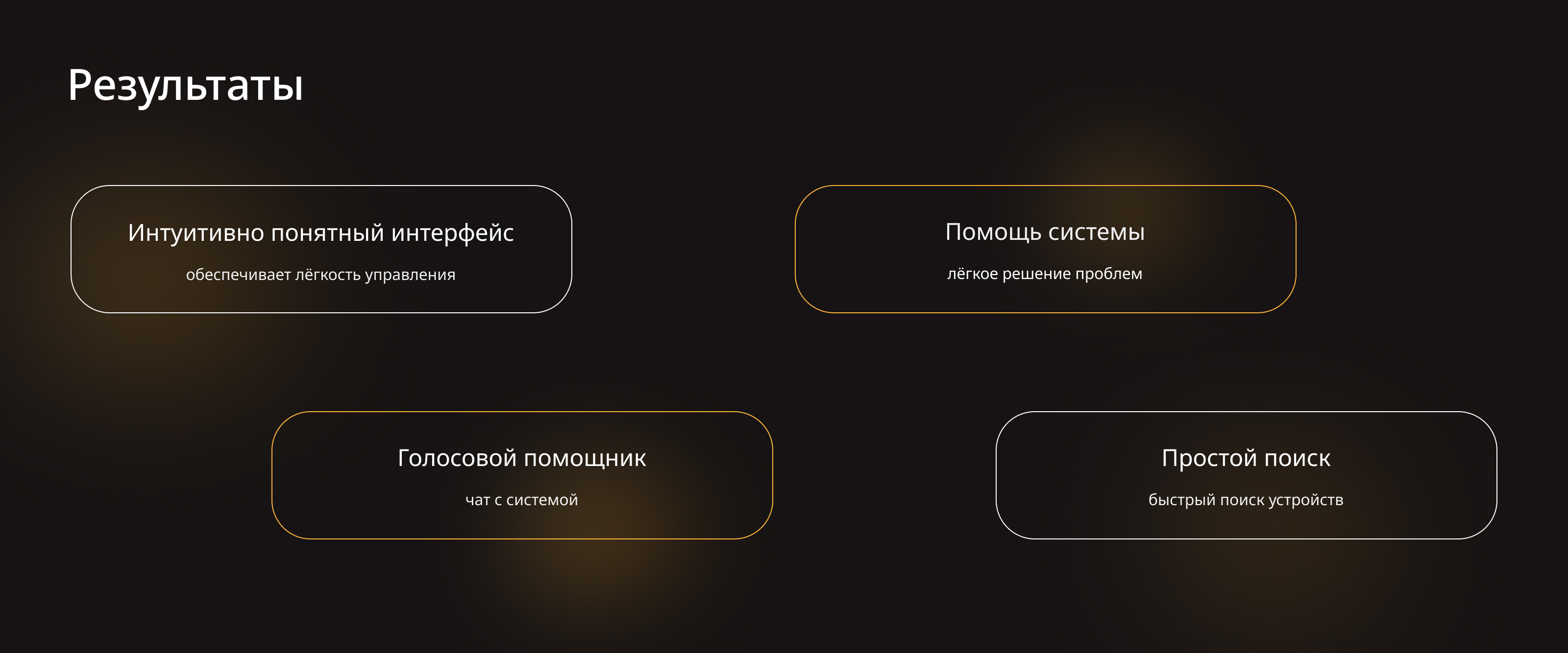 Дизайн мобильного приложения для умного дома — Изображение №12 — Интерфейсы на Dprofile