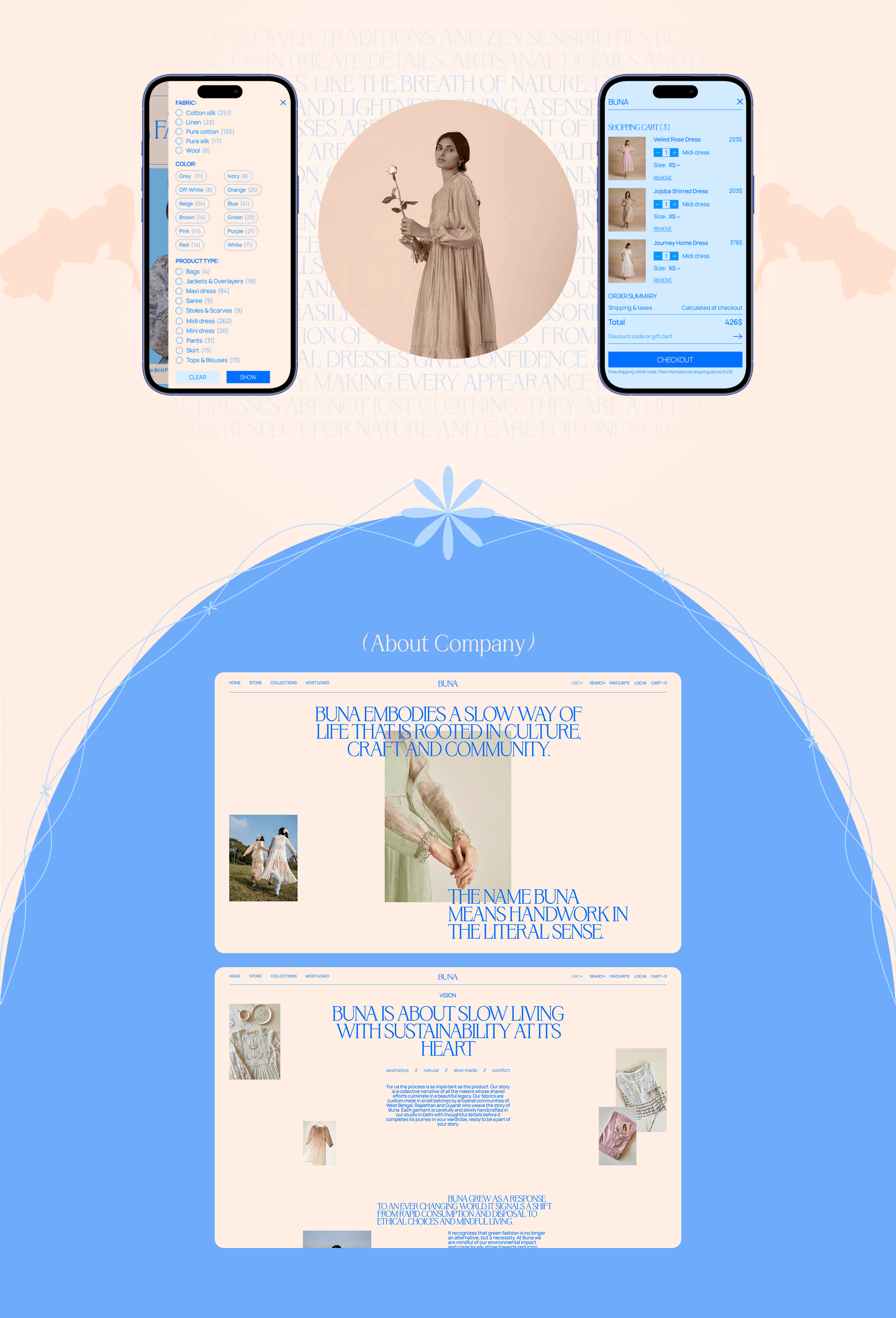 BUNA STORE | E-COMMERCE WEBSITE | REDESIGN — Изображение №8 — Интерфейсы, Брендинг на Dprofile