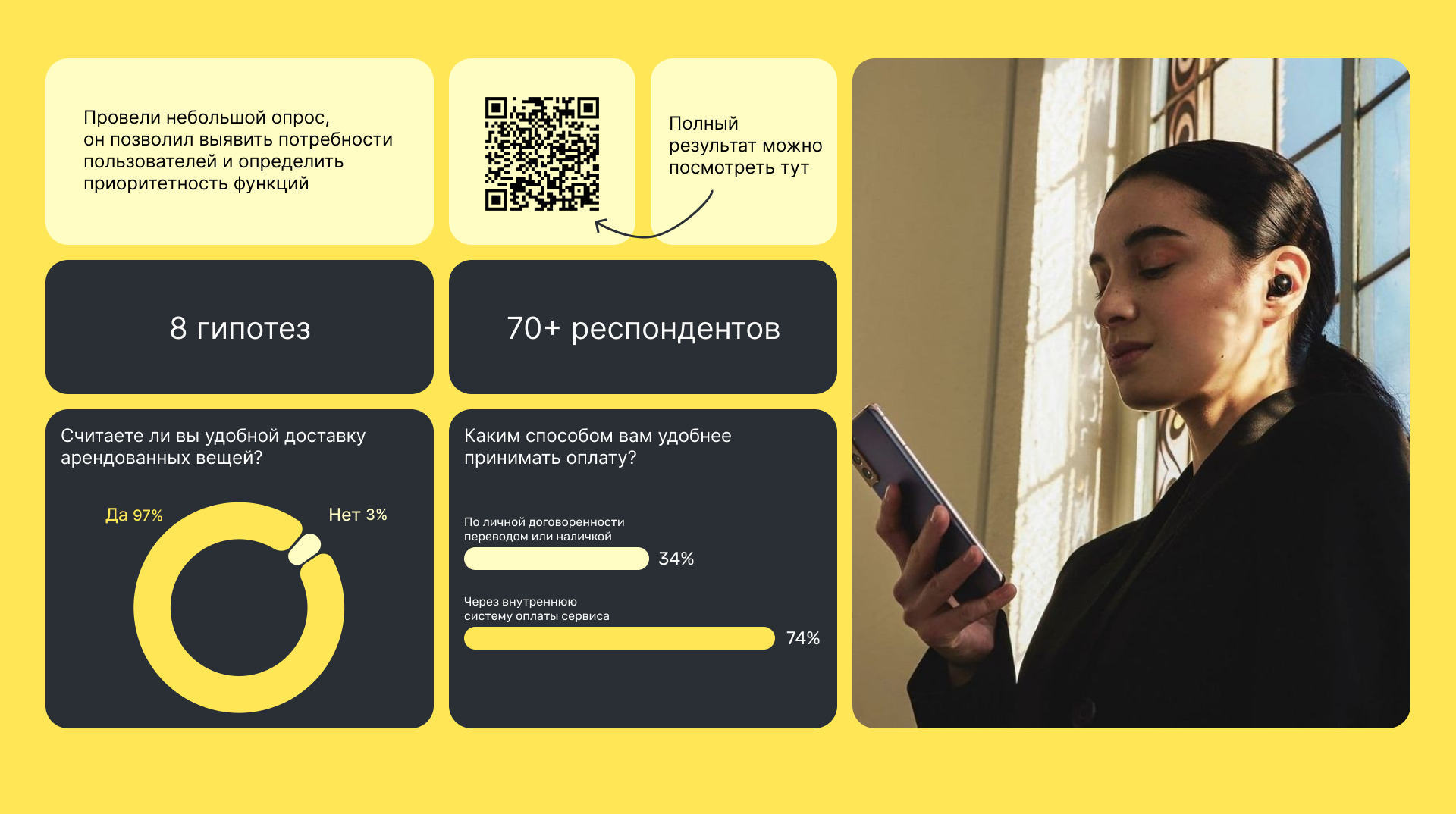Все найдешь | Mobile App | UX/UI — Изображение №6 — Интерфейсы на Dprofile