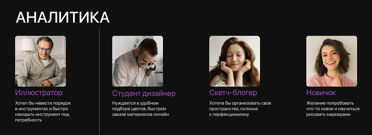 Приложение для систематизации маркеров | Mobile app — Изображение №5 — Интерфейсы на Dprofile