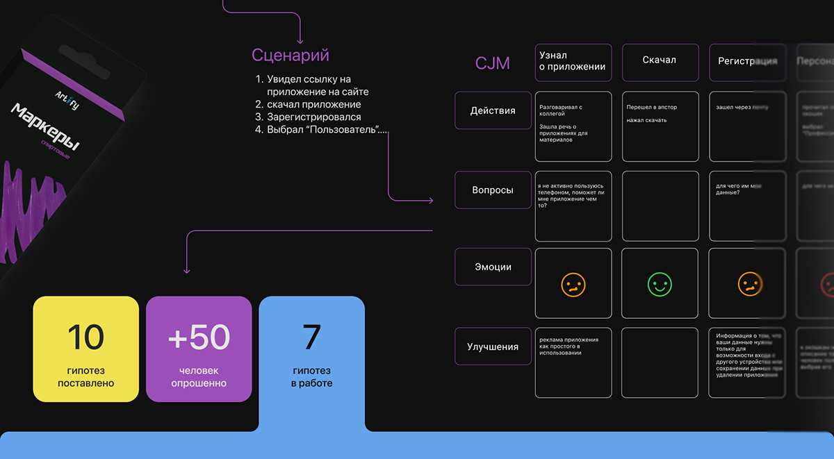 Приложение для систематизации маркеров | Mobile app — Изображение №6 — Интерфейсы на Dprofile