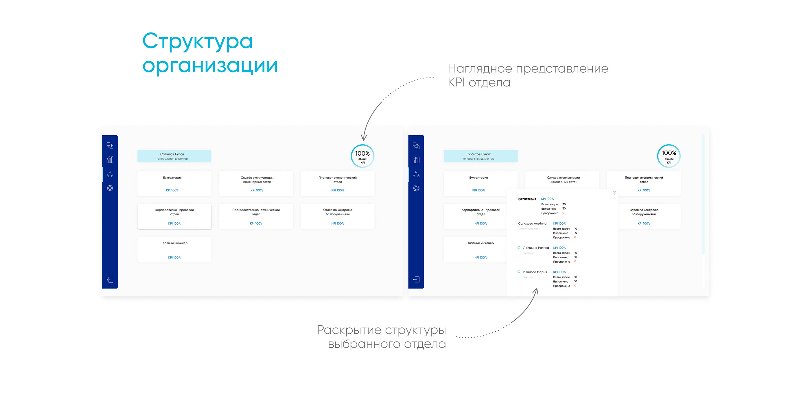 UX/UI design | Dragon Soft – аналитика бизнес-процессов — Изображение №9 — Интерфейсы, Графика на Dprofile