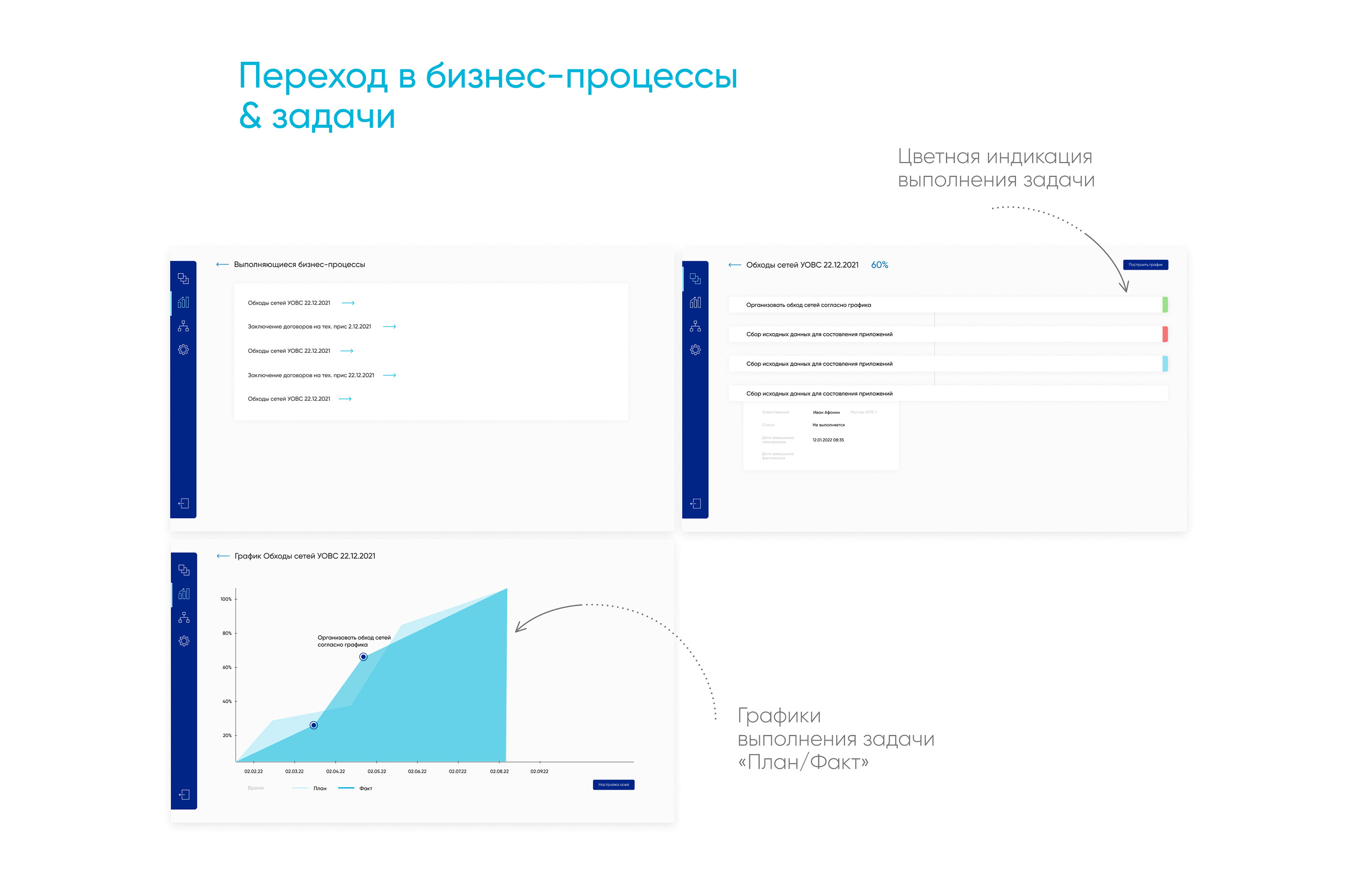 UX/UI design | Dragon Soft – аналитика бизнес-процессов — Изображение №8 — Интерфейсы, Графика на Dprofile