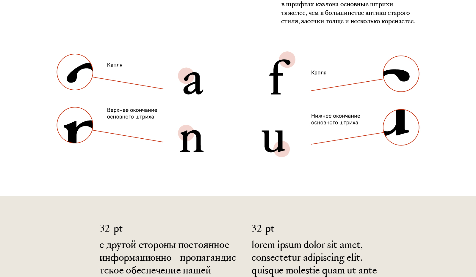 Наборный шрифт Ocaslon — Изображение №4 — Графика на Dprofile