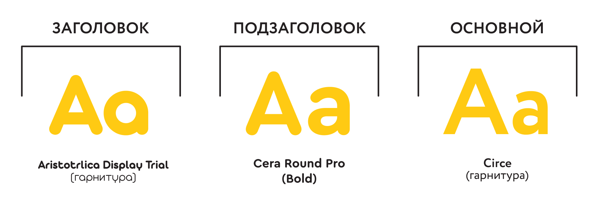 Точка Сбора Северо-Западная. Студенческий медиафорум — Изображение №5 — Брендинг, Графика на Dprofile
