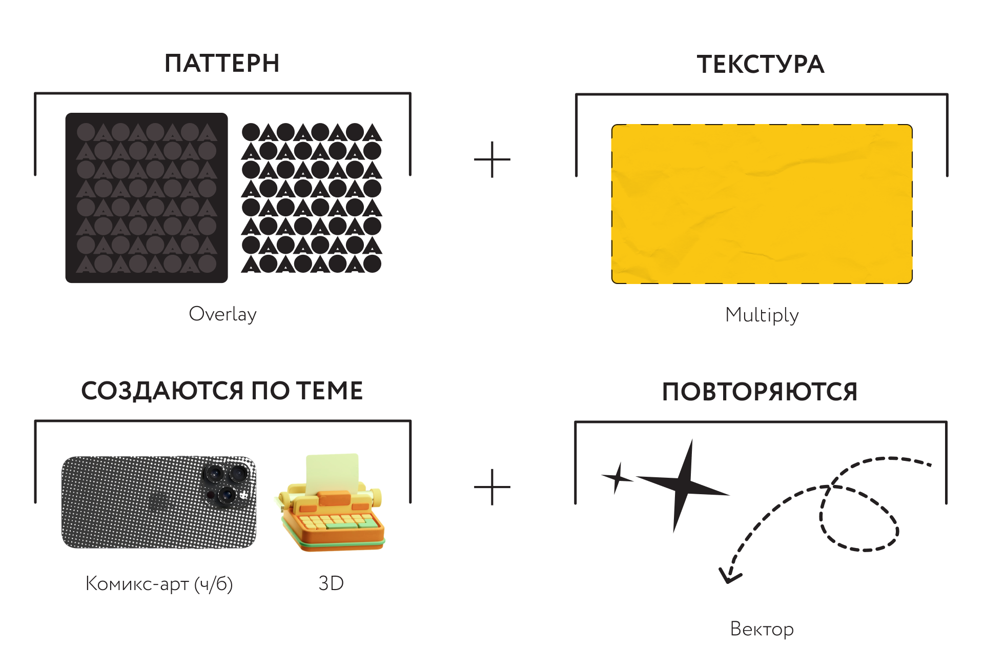 Точка Сбора Северо-Западная. Студенческий медиафорум — Изображение №11 — Брендинг, Графика на Dprofile