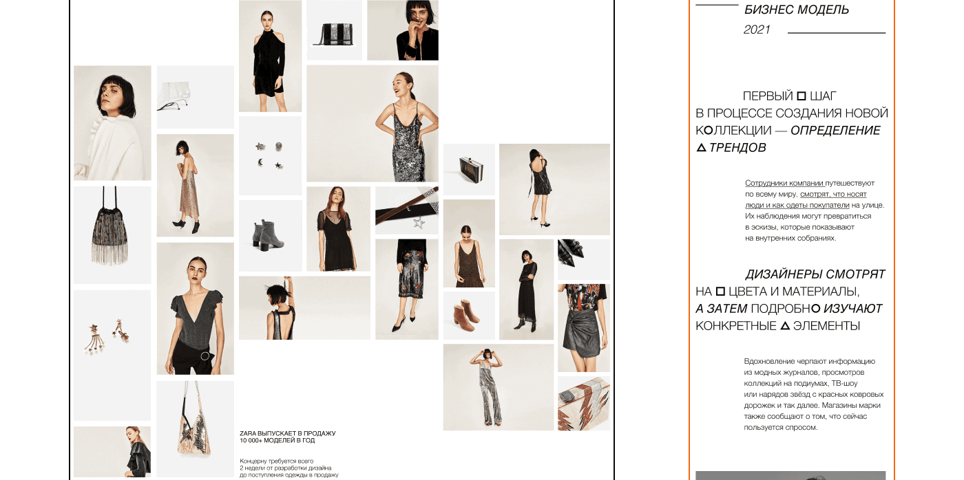 Феномен бренда ZARA — Изображение №9 — Интерфейсы, Брендинг на Dprofile