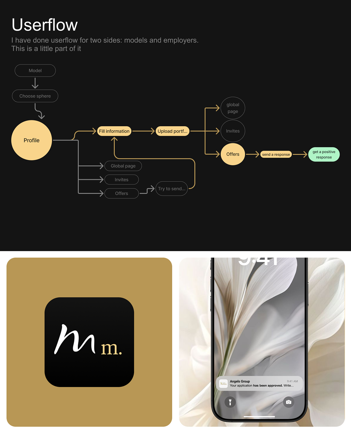 Monte model. App for models & employers — Изображение №4 — Интерфейсы на Dprofile