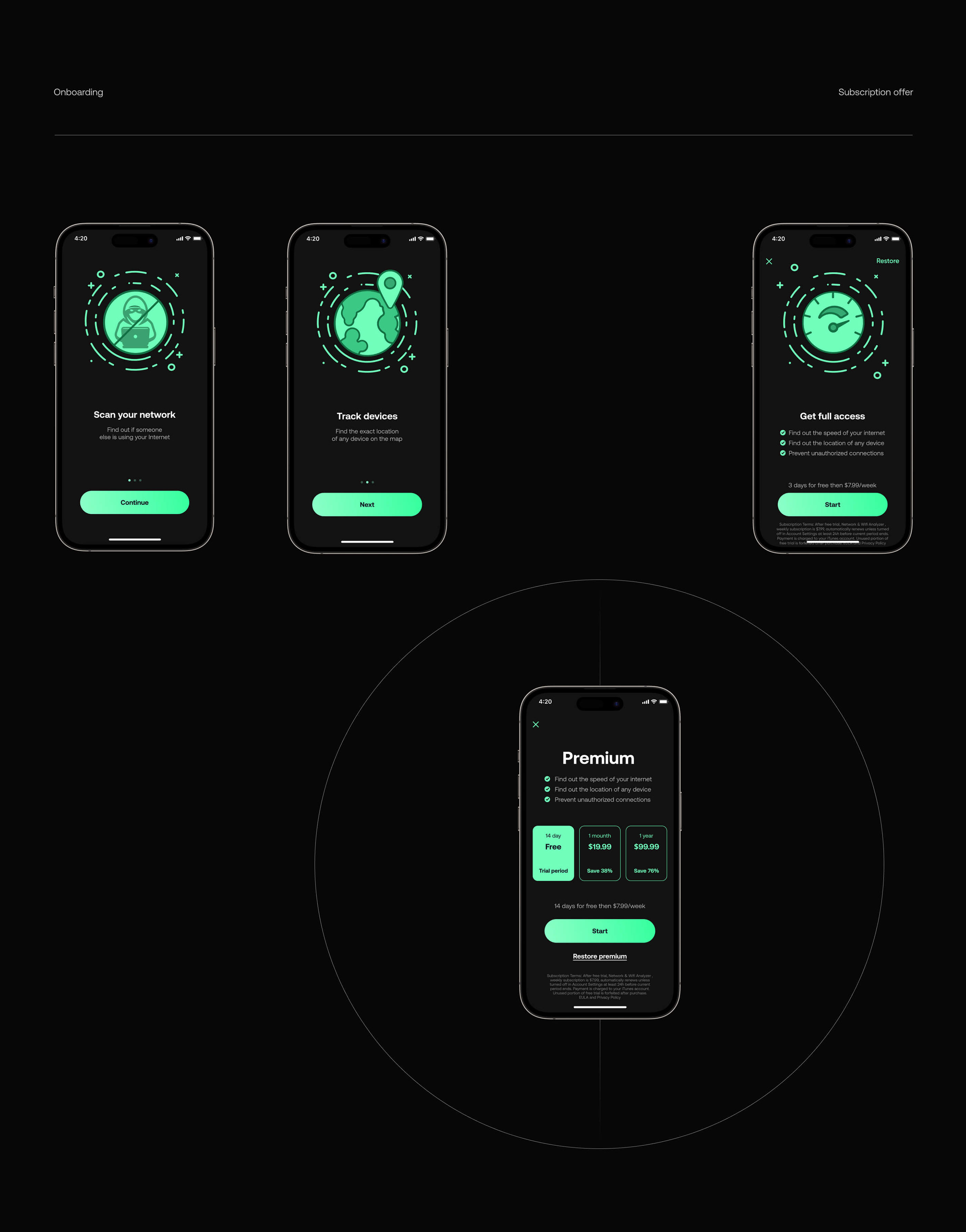 Speed test - mobile app — Изображение №8 — Интерфейсы на Dprofile
