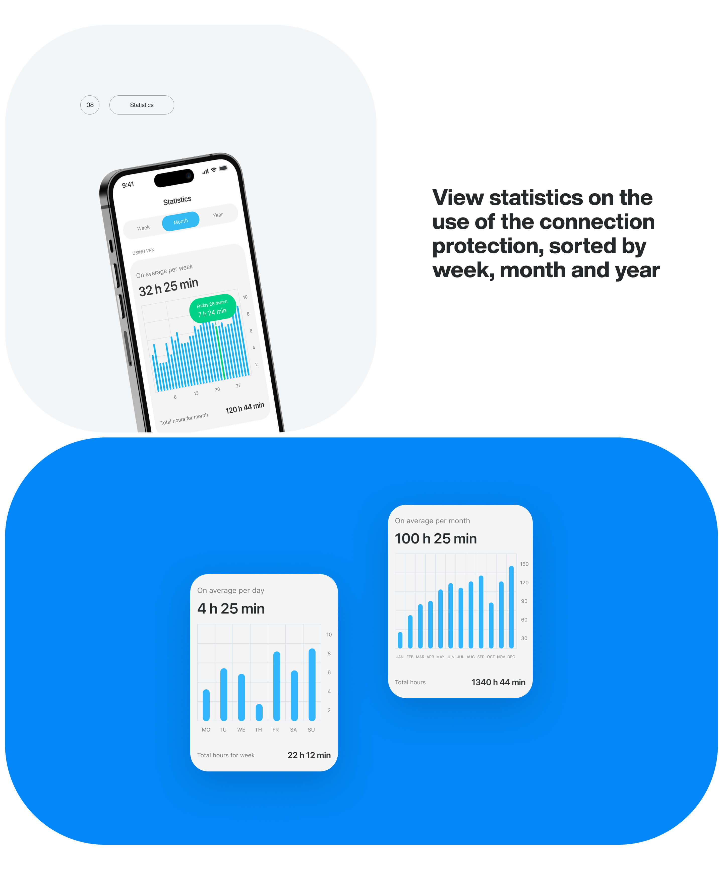 Clean screen - mobile app — Изображение №8 — Интерфейсы на Dprofile