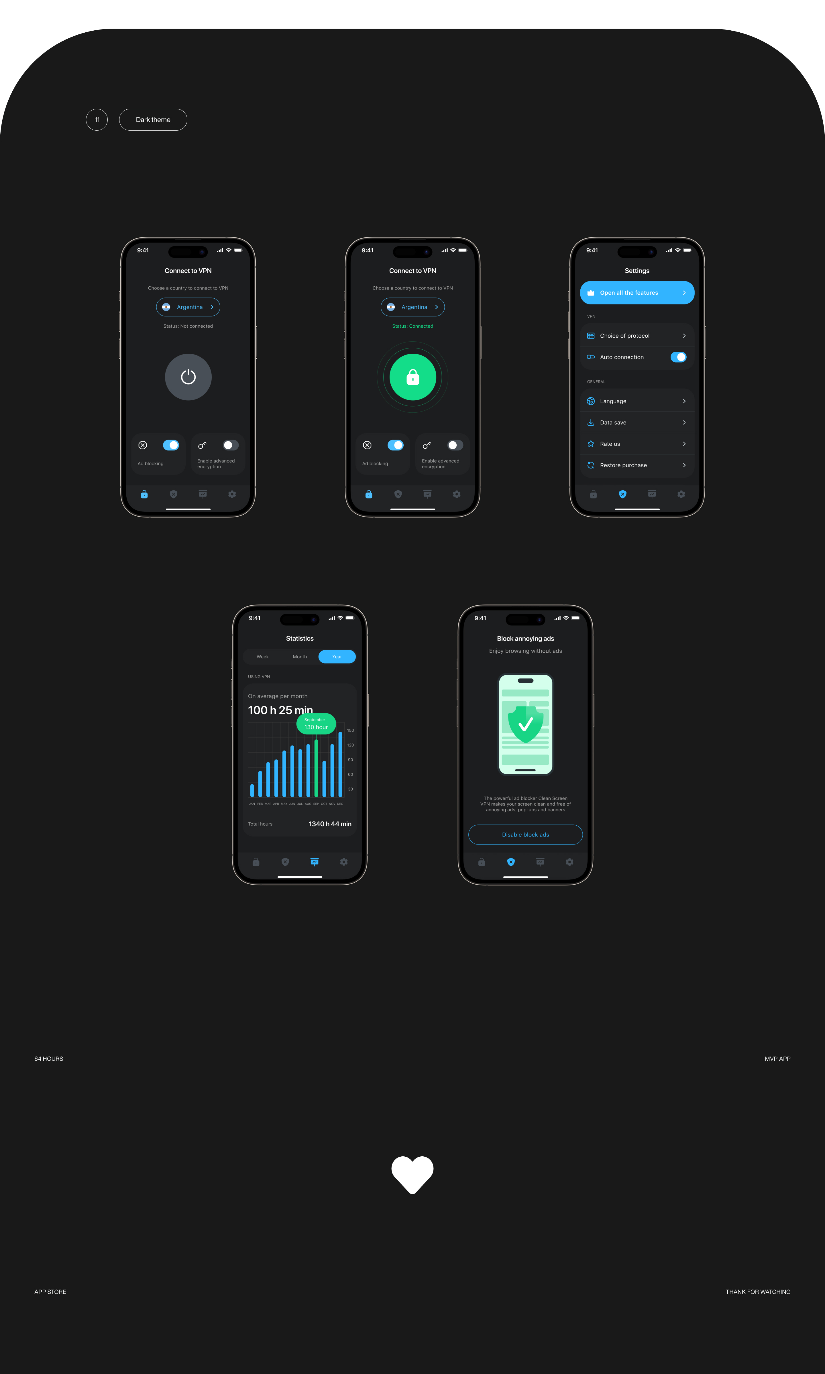 Clean screen - mobile app — Изображение №11 — Интерфейсы на Dprofile