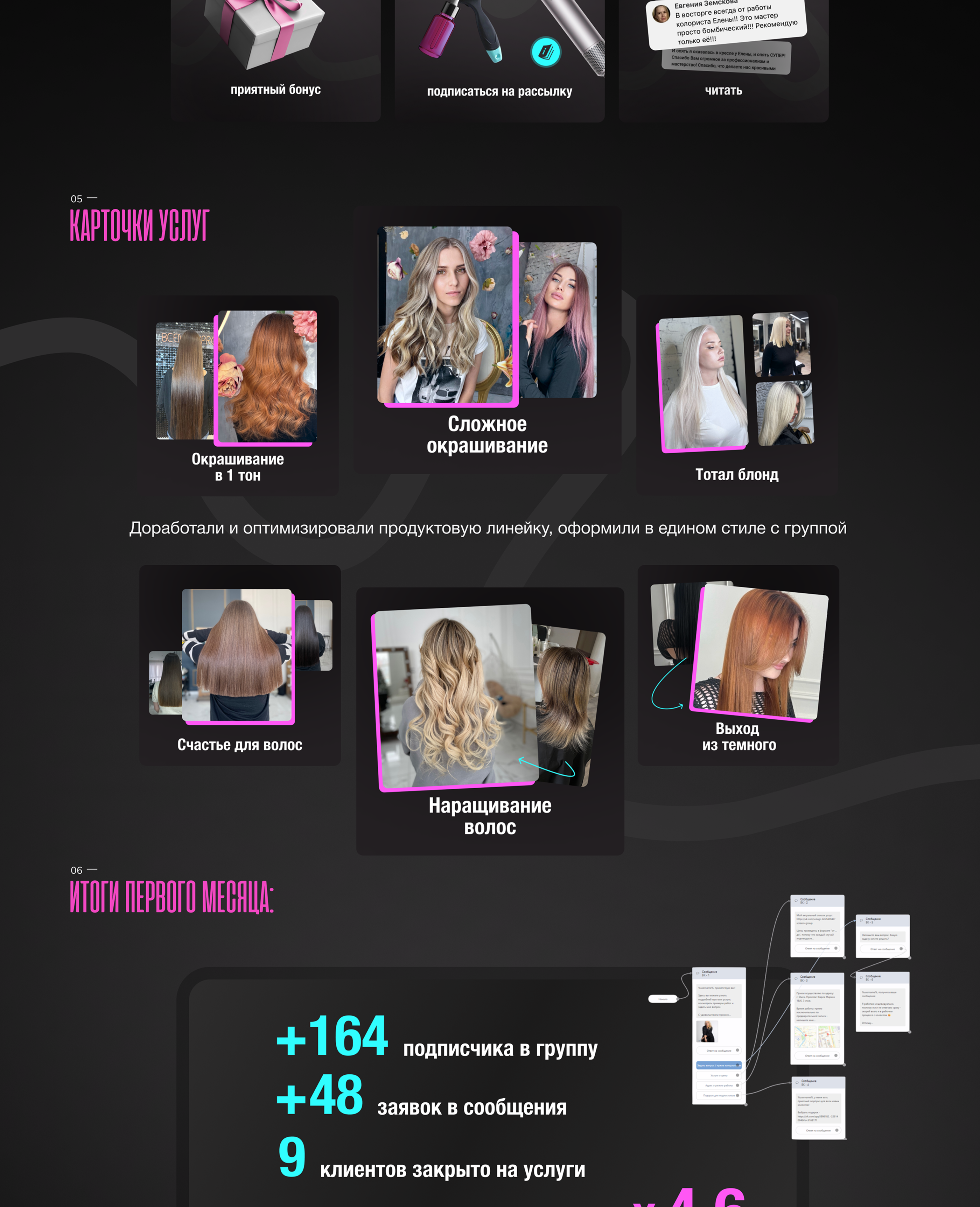 Оформление группы ВК для парикмахера-колориста — Изображение №3 — Интерфейсы, Маркетинг на Dprofile