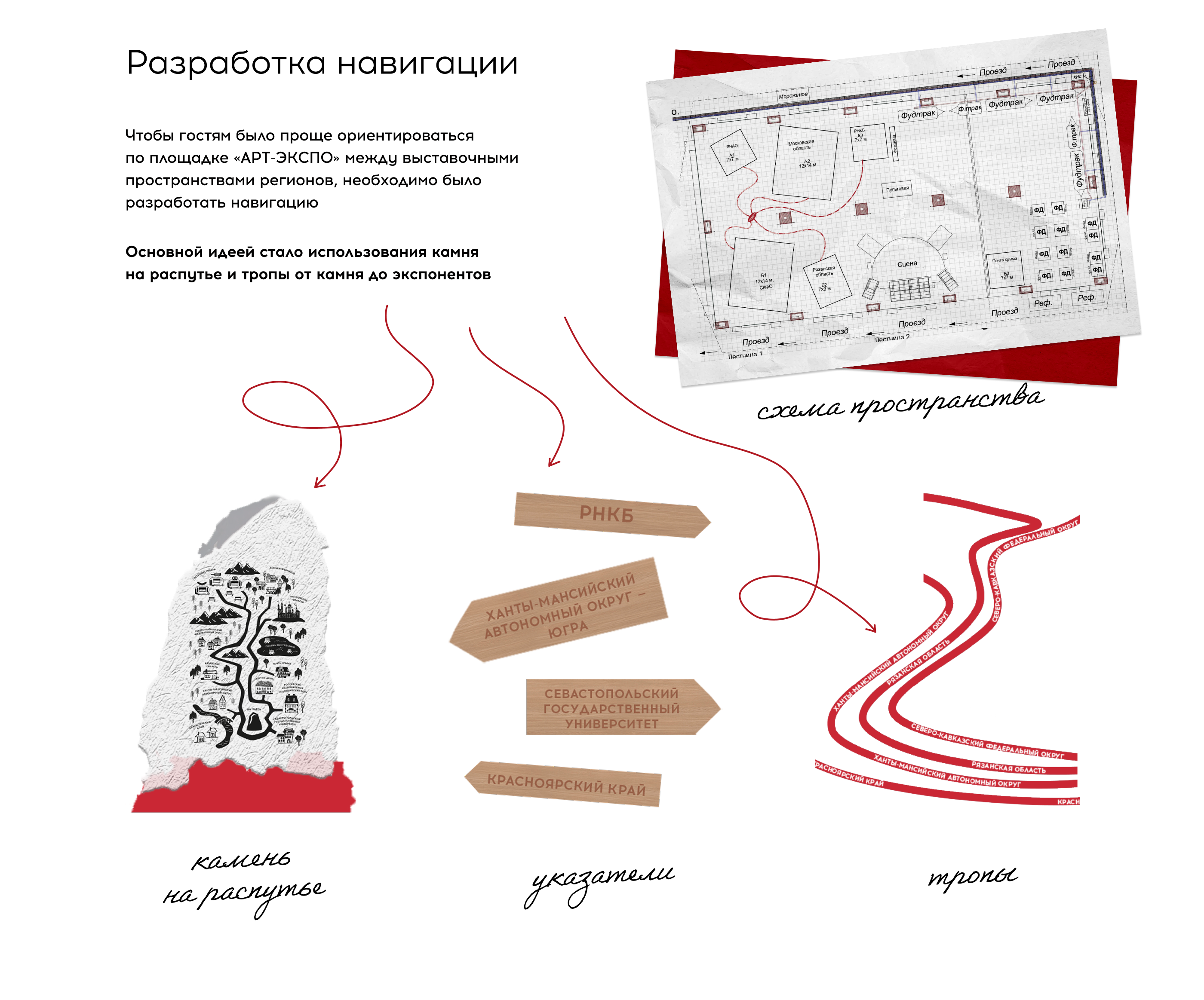 Сказочная  карта «АРТ-ЭКСПО» — Изображение №5 — Иллюстрация, Графика на Dprofile