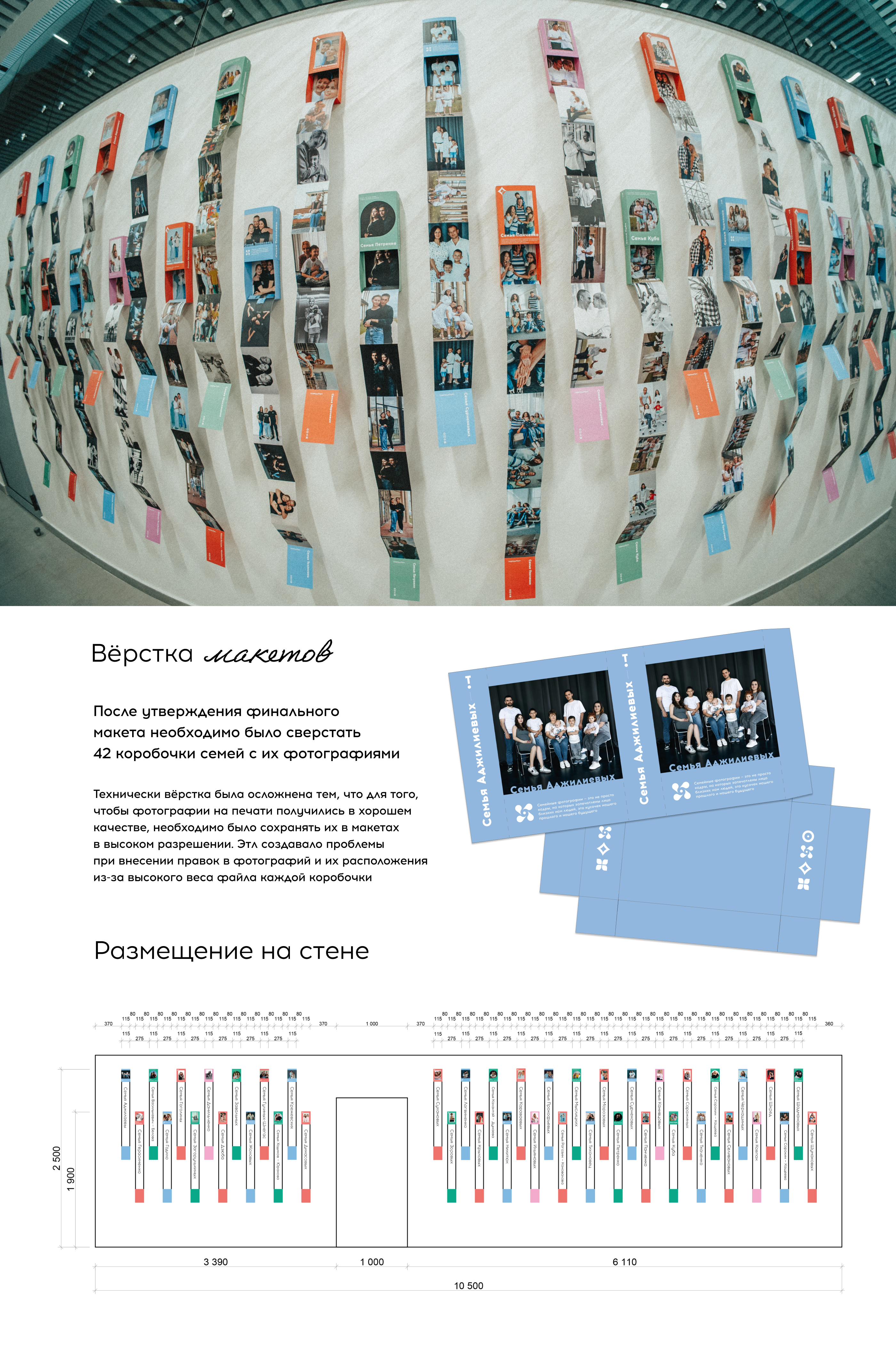 Фотовыставка «ТАВРИДА.АРТ» — семья семей — Изображение №3 — Графика на Dprofile