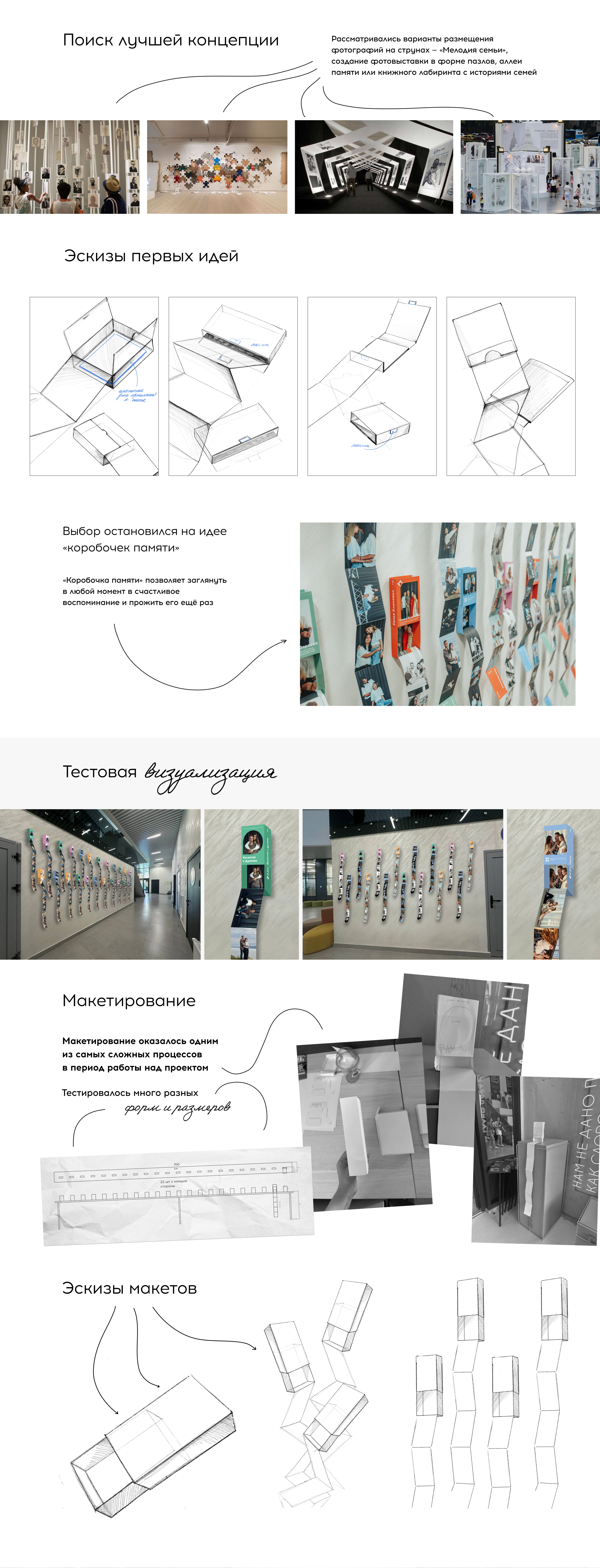 Фотовыставка «ТАВРИДА.АРТ» — семья семей — Изображение №2 — Графика на Dprofile