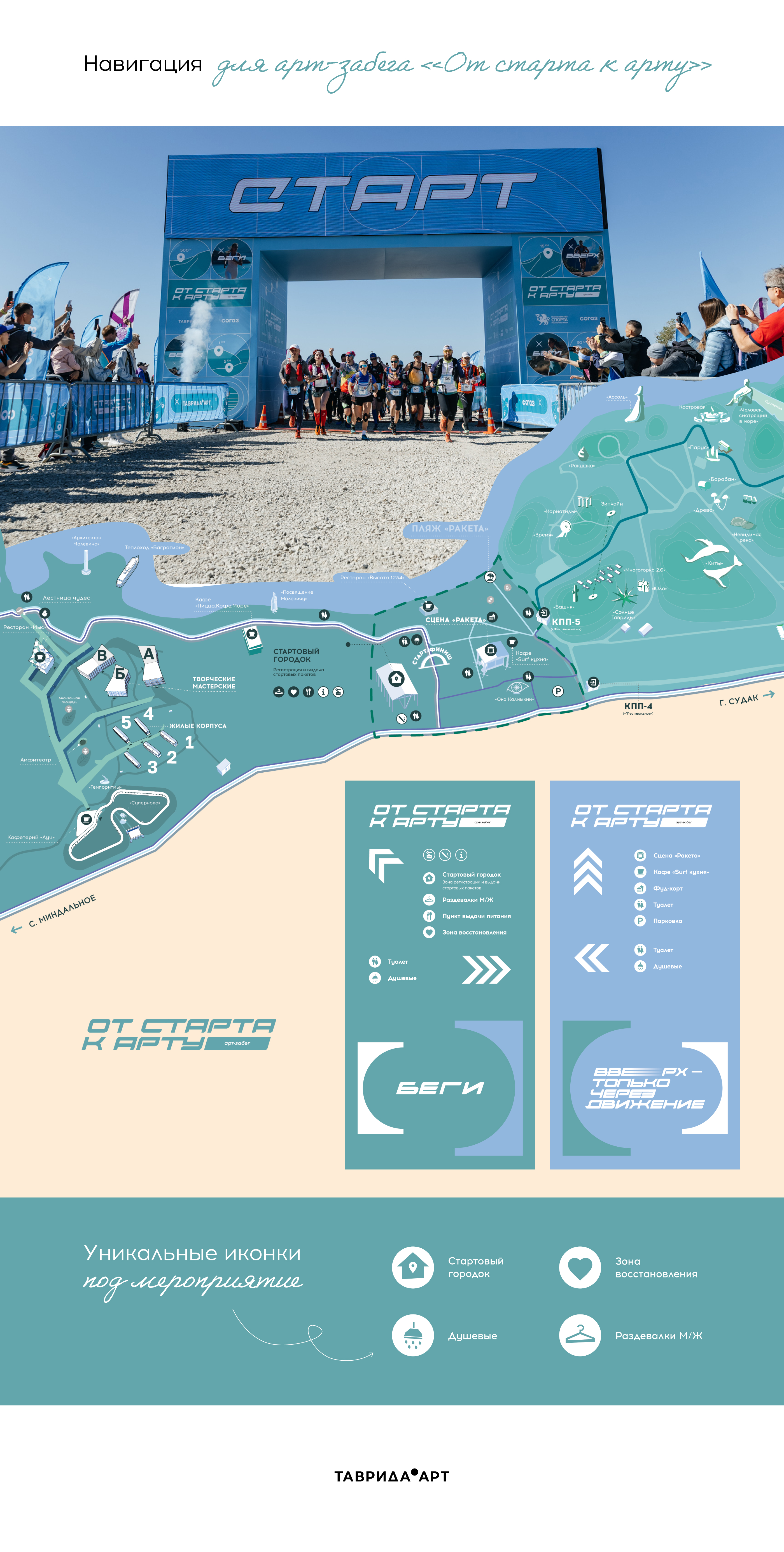 Фестивальная навигация // Таврида.АРТ — Изображение №7 — Графика на Dprofile