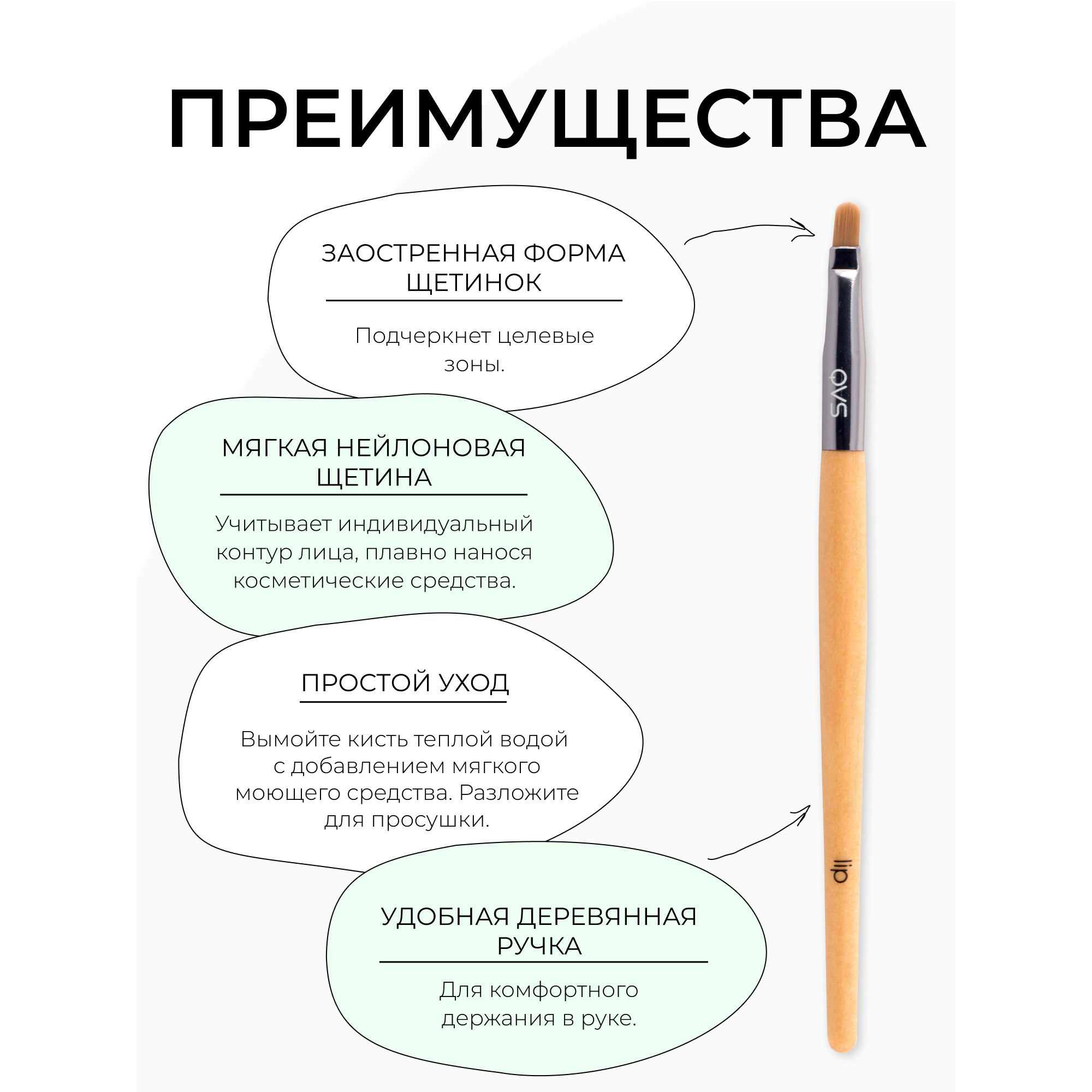 Инфографика для товаров на маркетплейсах — Изображение №27 — Графика, Маркетинг на Dprofile