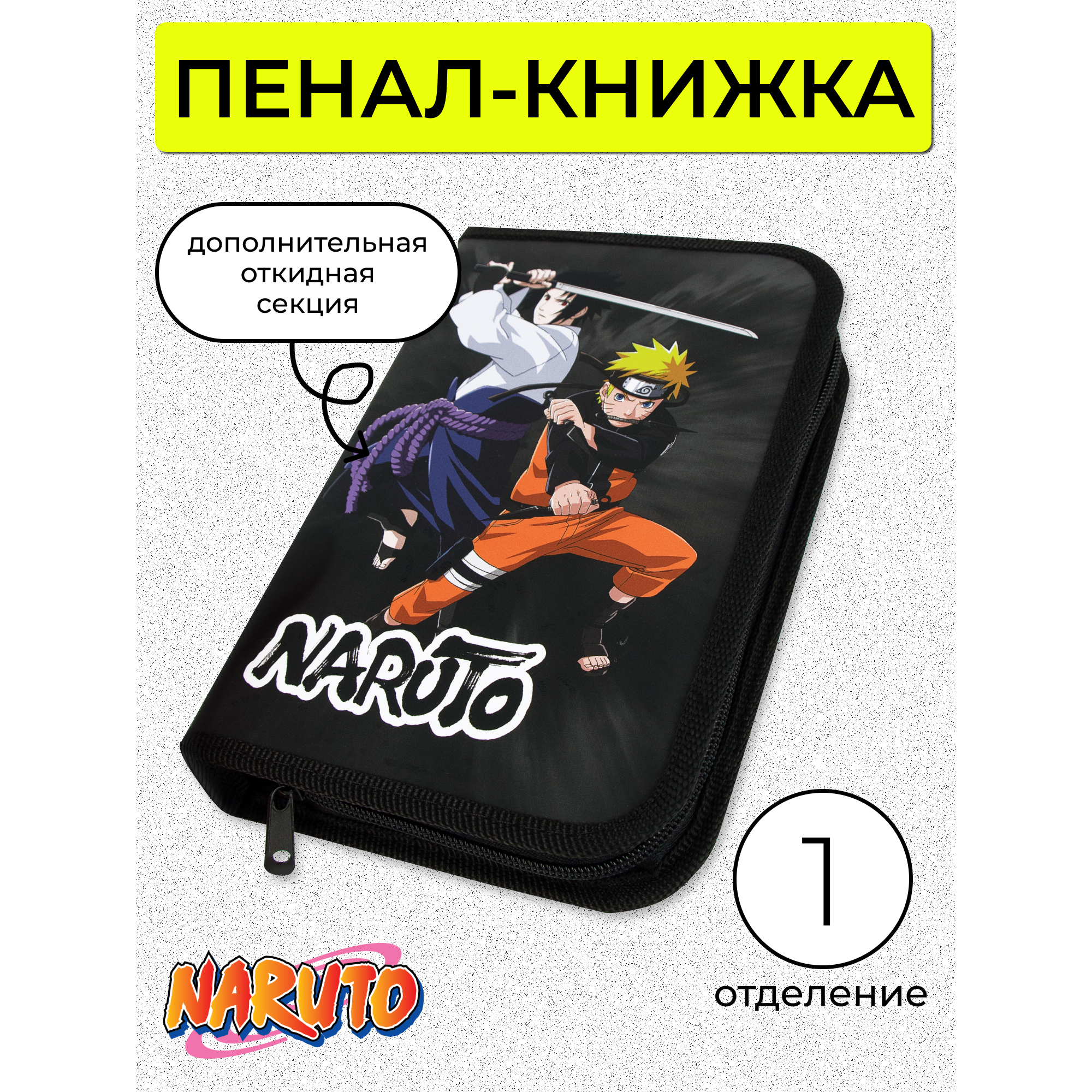 Инфографика для товаров на маркетплейсах — Изображение №54 — Графика, Маркетинг на Dprofile