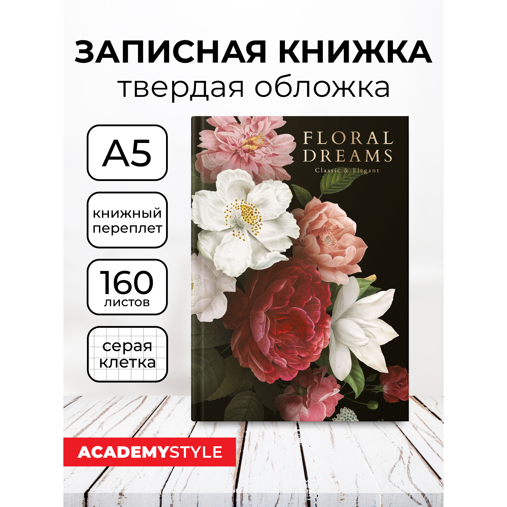 Инфографика для товаров на маркетплейсах — Изображение №30 — Графика, Маркетинг на Dprofile