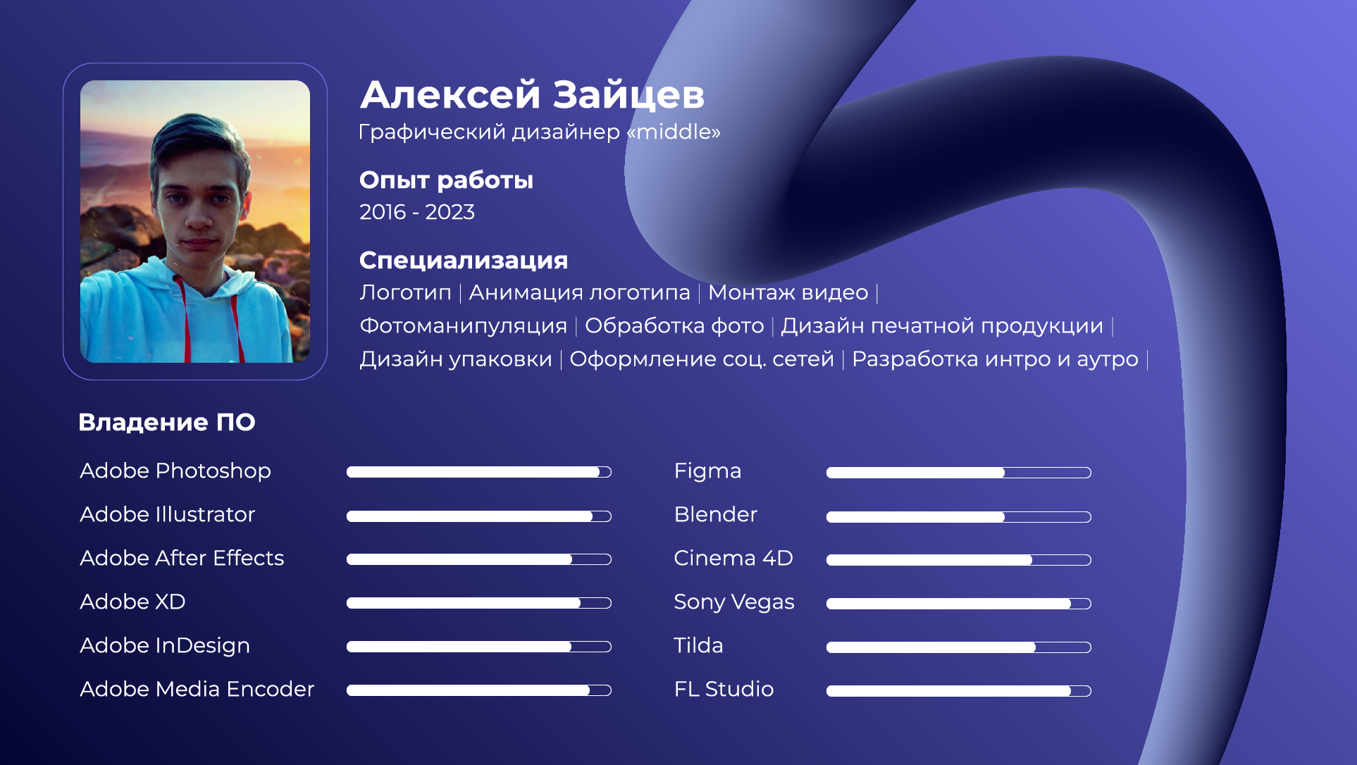 2023 | GRAPHIC & MOTION DESIGNER — Изображение №2 — Брендинг, Анимация на Dprofile