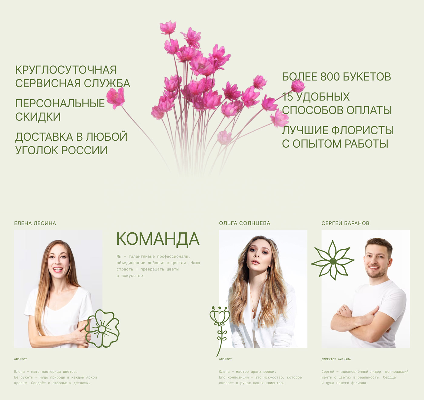 Лаватера — Изображение №4 — Интерфейсы на Dprofile