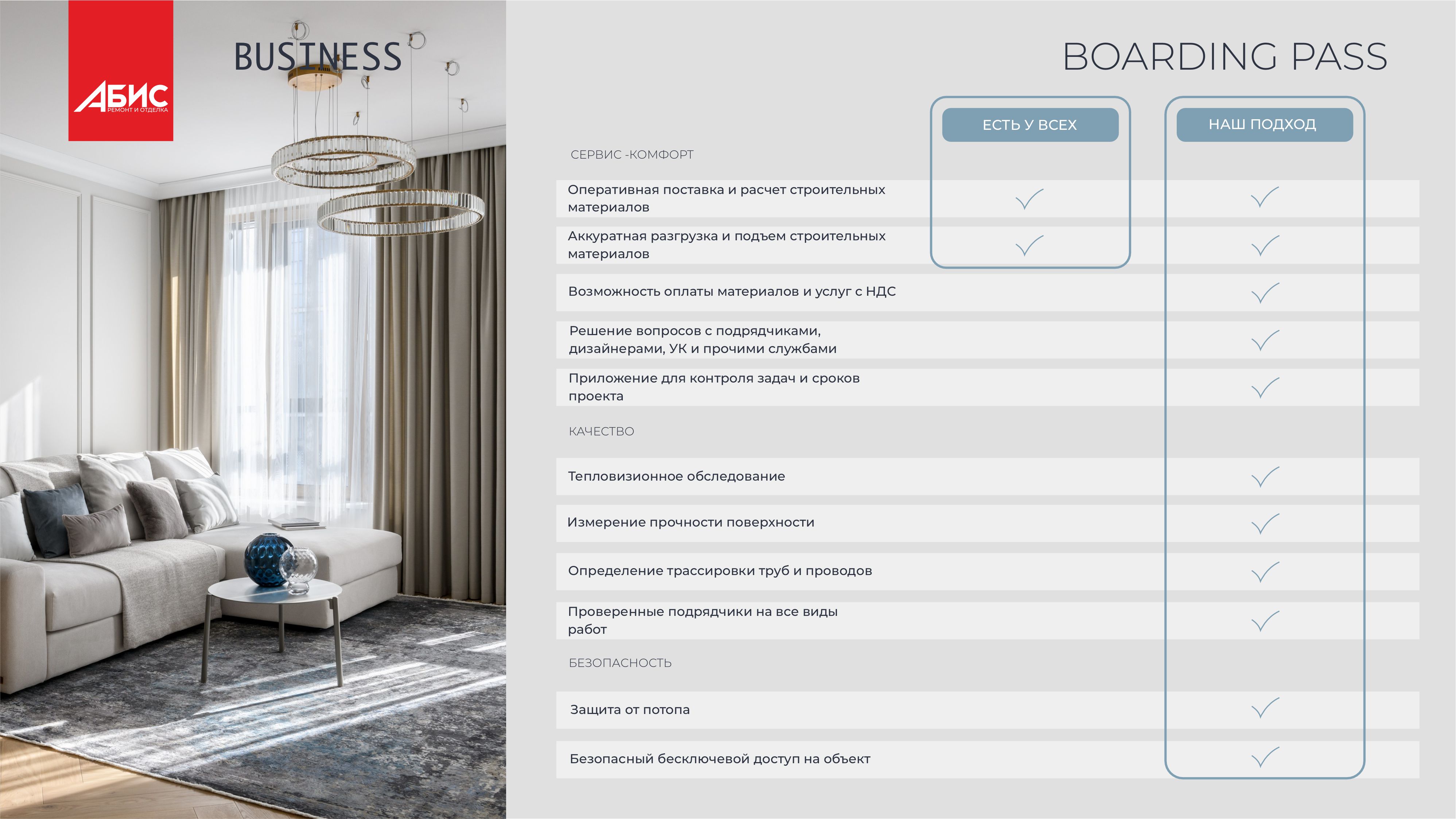 Презентация "АБИС" (ремонт и отделка) — Изображение №10 — Маркетинг на Dprofile