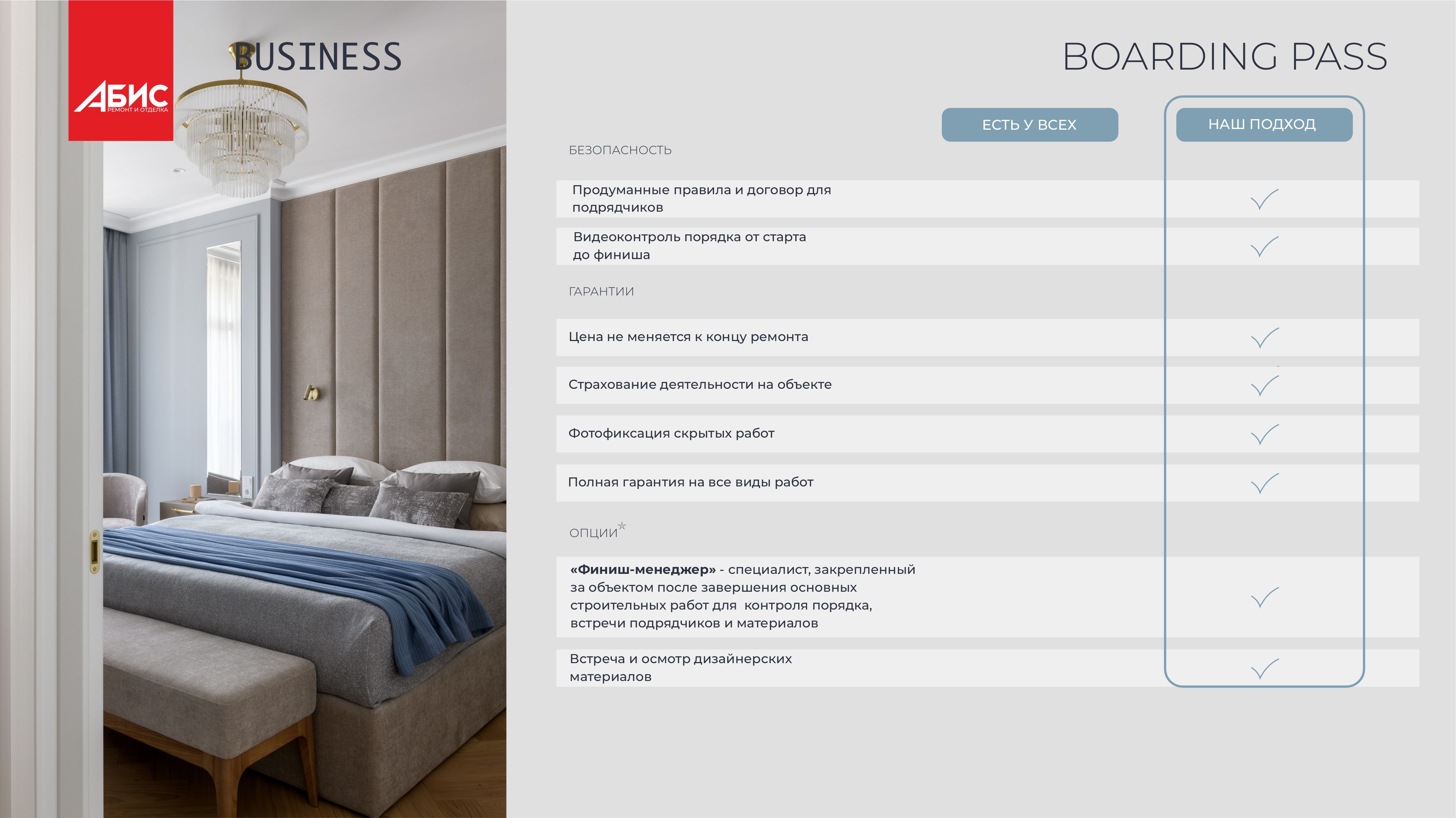 Презентация "АБИС" (ремонт и отделка) — Изображение №11 — Маркетинг на Dprofile