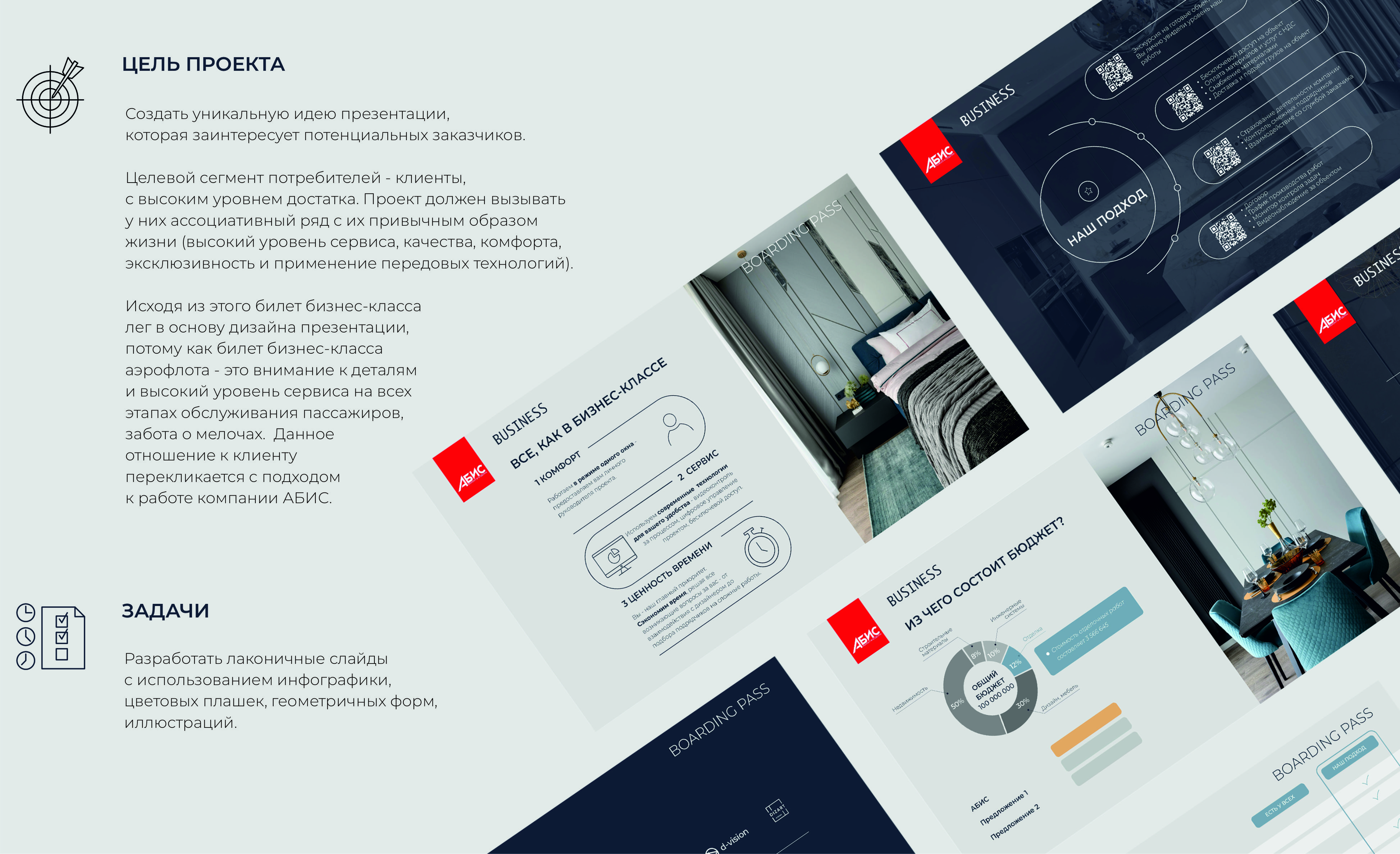 Презентация "АБИС" (ремонт и отделка) — Изображение №3 — Маркетинг на Dprofile