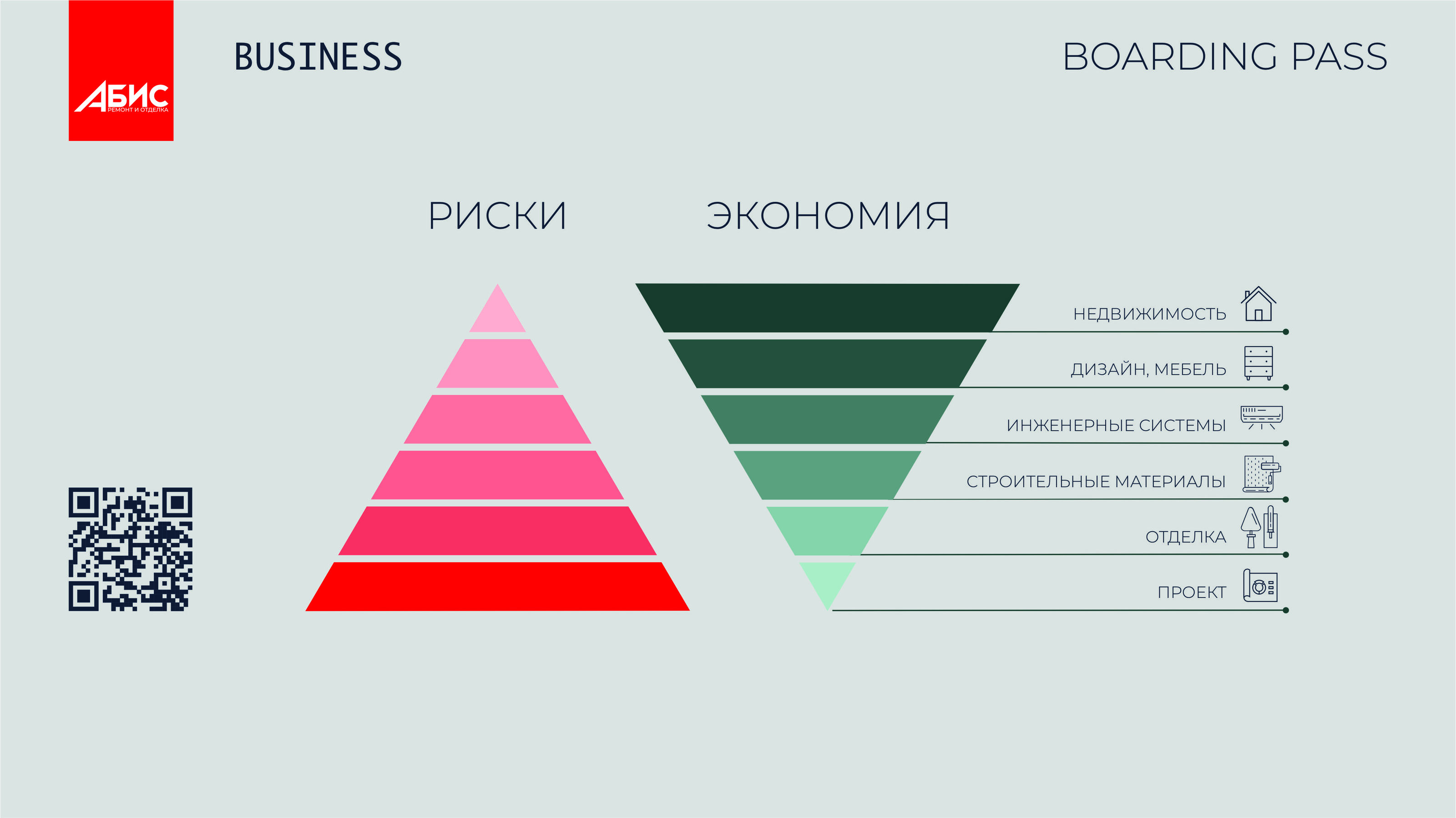 Презентация "АБИС" (ремонт и отделка) — Изображение №8 — Маркетинг на Dprofile