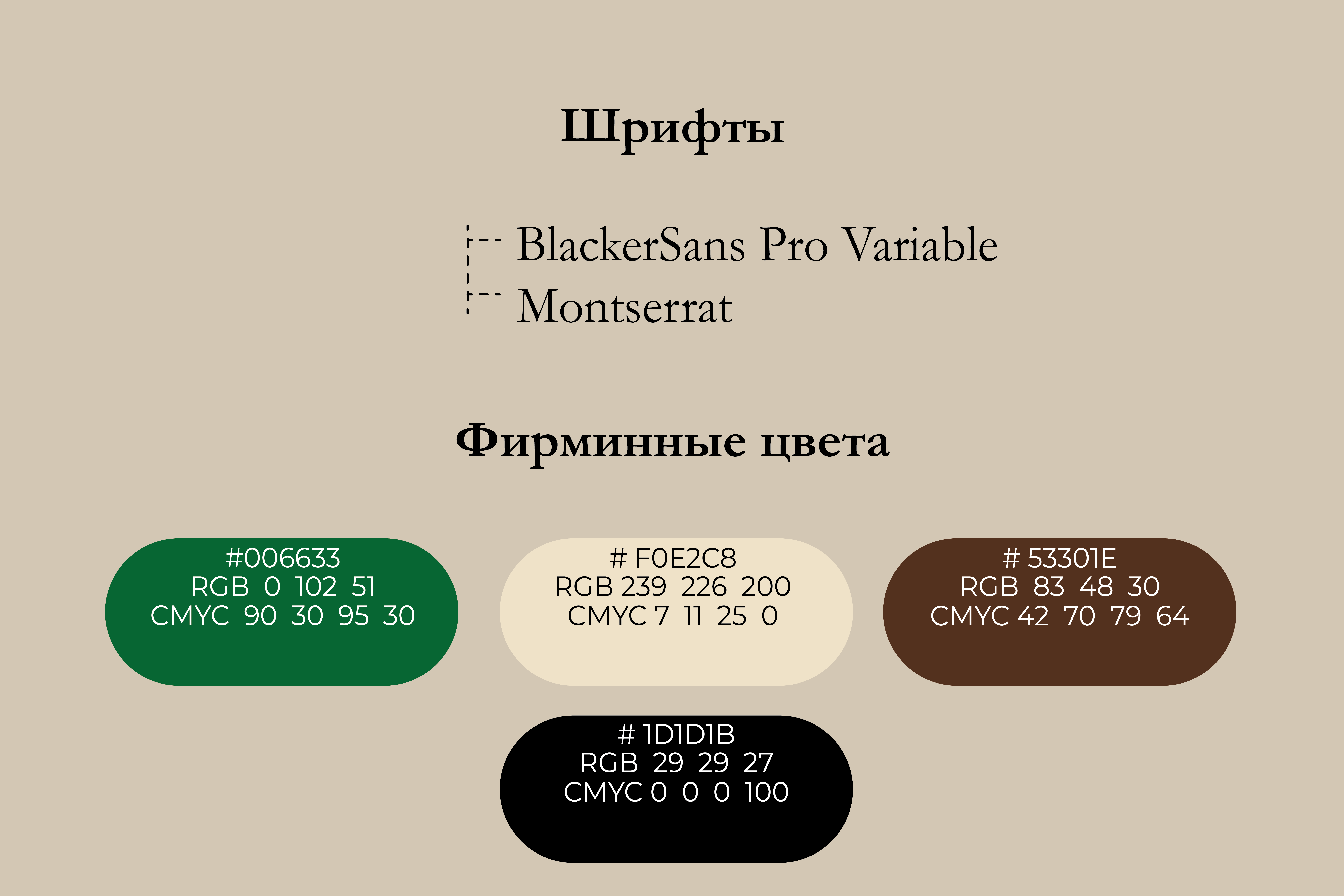 SOFFFA — Изображение №9 — Брендинг на Dprofile